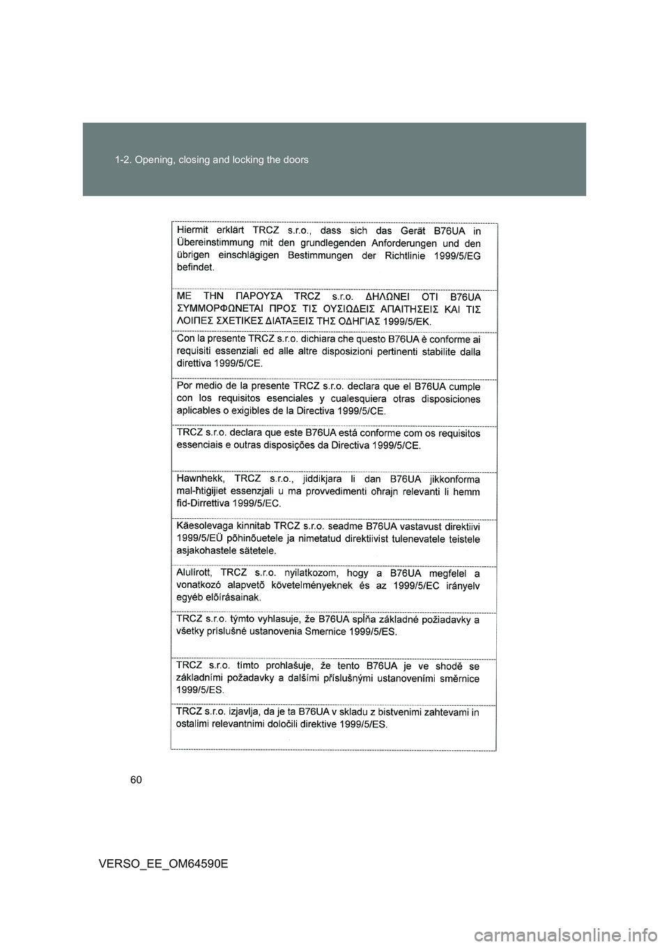 TOYOTA VERSO 2016 Workshop Manual 60 
1-2. Opening, closing and locking the doors
VERSO_EE_OM64590E 