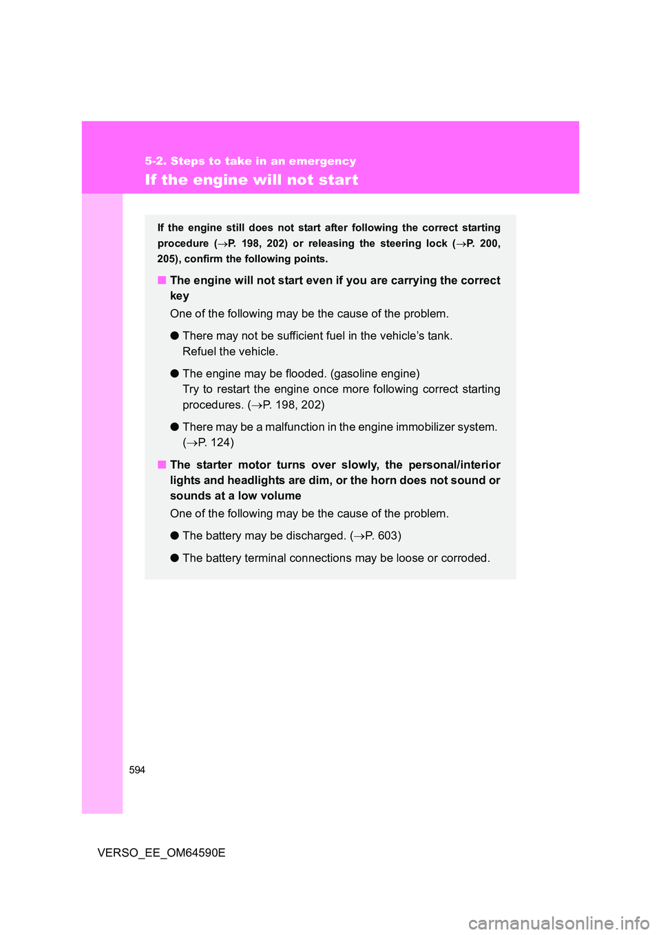 TOYOTA VERSO 2016  Owners Manual 594
5-2. Steps to take in an emergency
VERSO_EE_OM64590E
If the engine will not start
If the engine still does not start after following the correct starting 
procedure ( P. 198, 202) or releasing 