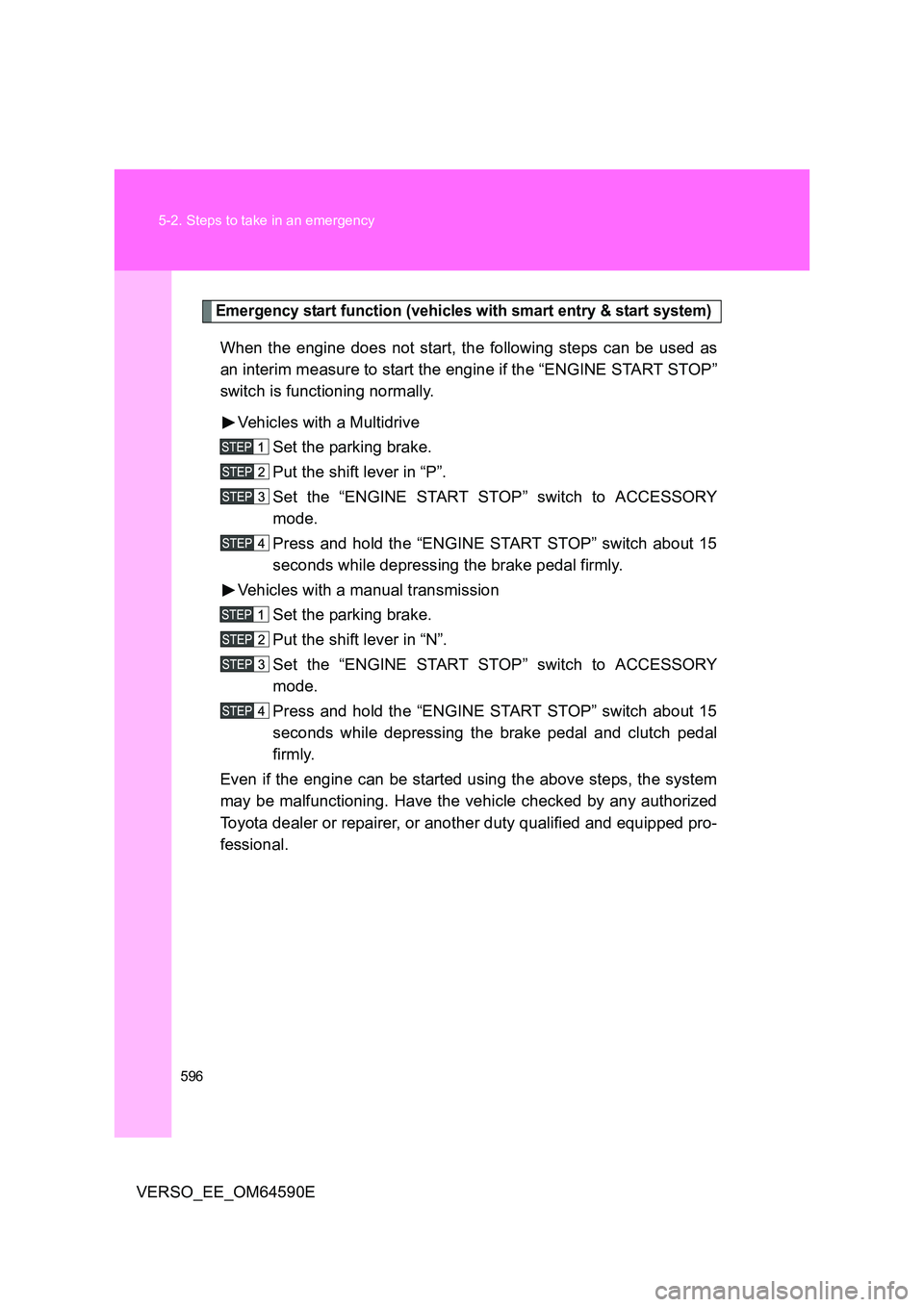 TOYOTA VERSO 2016  Owners Manual 596 
5-2. Steps to take in an emergency
VERSO_EE_OM64590E
Emergency start function (vehicles with smart entry & start system)
When the engine does not start, the following steps can be used as 
an int