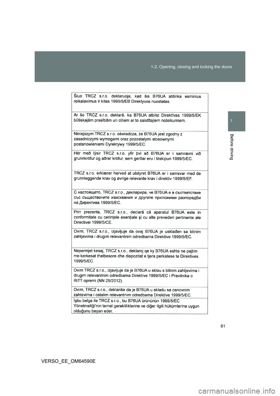 TOYOTA VERSO 2016 Repair Manual 61 
1-2. Opening, closing and locking the doors
1
Before driving
VERSO_EE_OM64590E 