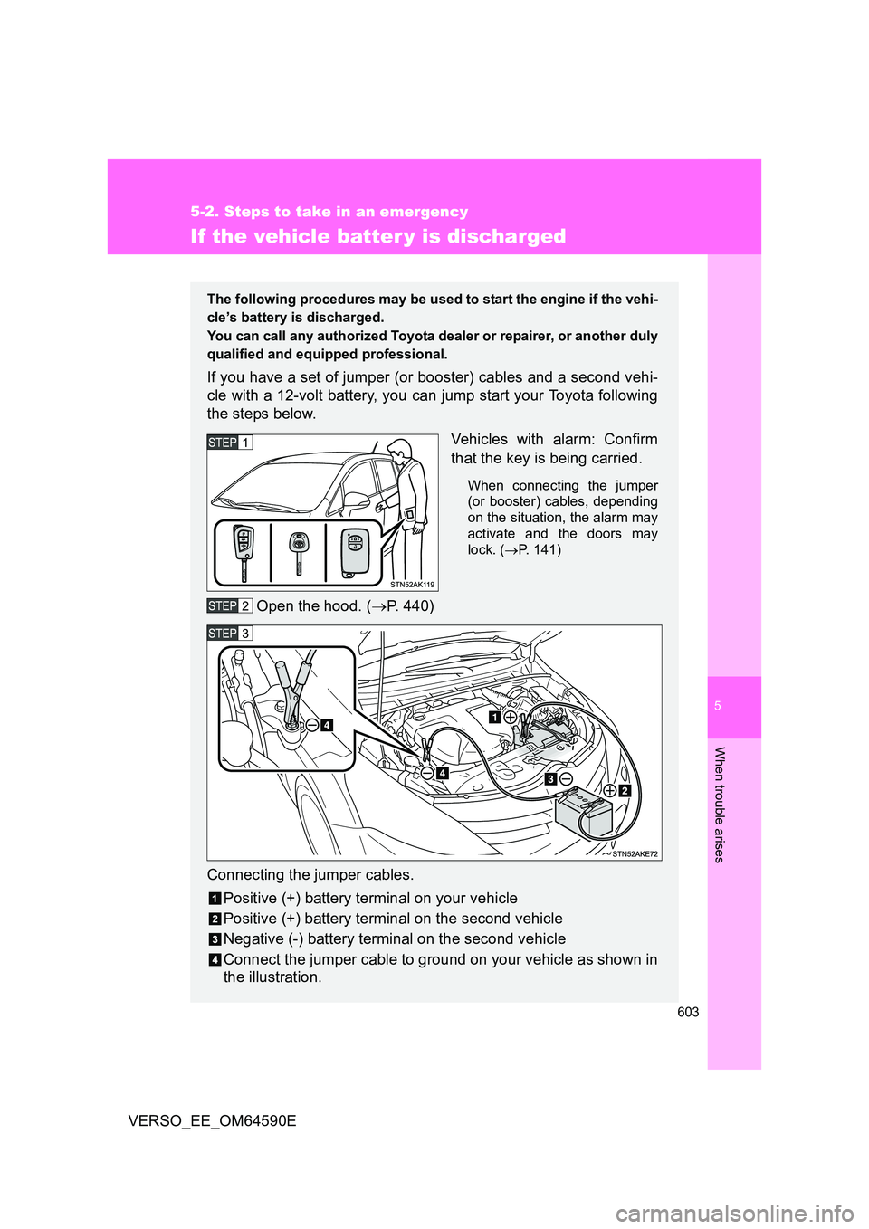 TOYOTA VERSO 2016 Owners Manual 5
603
5-2. Steps to take in an emergency
When trouble arises
VERSO_EE_OM64590E
If the vehicle batter y is discharged
The following procedures may be used to start the engine if the vehi-
cle’s batt TOYOTA VERSO 2016 Owners Manual 5
603
5-2. Steps to take in an emergency
When trouble arises
VERSO_EE_OM64590E
If the vehicle batter y is discharged
The following procedures may be used to start the engine if the vehi-
cle’s batt