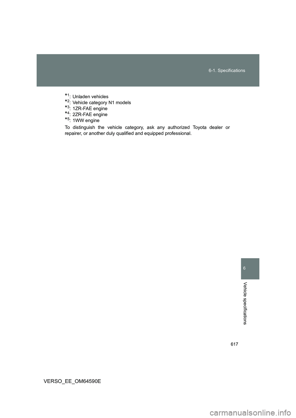 TOYOTA VERSO 2016  Owners Manual 617 
6-1. Specifications
6
Vehicle specifications
VERSO_EE_OM64590E
*1: Unladen vehicles
*2: Vehicle category N1 models
*3: 1ZR-FAE engine
*4: 2ZR-FAE engine
*5: 1WW engine 
To distinguish the vehicle