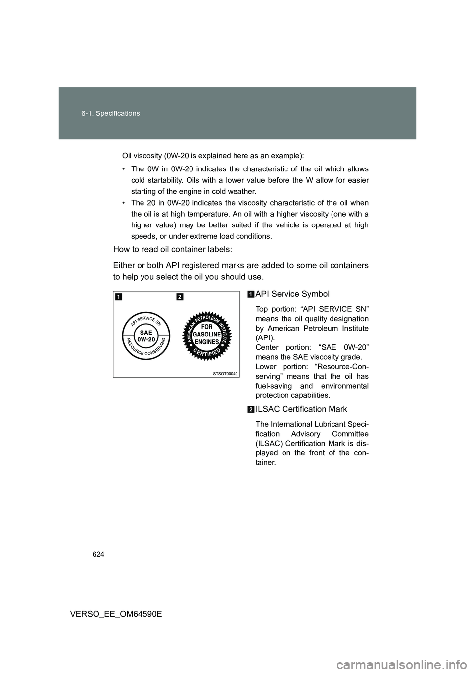 TOYOTA VERSO 2016 Owners Manual 624
6-1. Specifications
VERSO_EE_OM64590E
Oil viscosity (0W-20 is explained here as an example):
• The 0W in 0W-20 indicates the characteristic of the oil which allows
cold startability. Oils wit TOYOTA VERSO 2016 Owners Manual 624
6-1. Specifications
VERSO_EE_OM64590E
Oil viscosity (0W-20 is explained here as an example):
• The 0W in 0W-20 indicates the characteristic of the oil which allows
cold startability. Oils wit