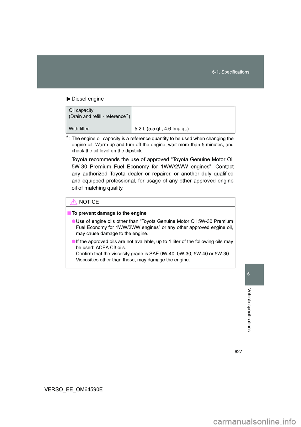 TOYOTA VERSO 2016 Owners Manual 627
6-1. Specifications
6
Vehicle specifications
VERSO_EE_OM64590E
Diesel engine
*: The engine oil capacity is a reference quantity to be used when changing the
engine oil. Warm up and turn off the TOYOTA VERSO 2016 Owners Manual 627
6-1. Specifications
6
Vehicle specifications
VERSO_EE_OM64590E
Diesel engine
*: The engine oil capacity is a reference quantity to be used when changing the
engine oil. Warm up and turn off the