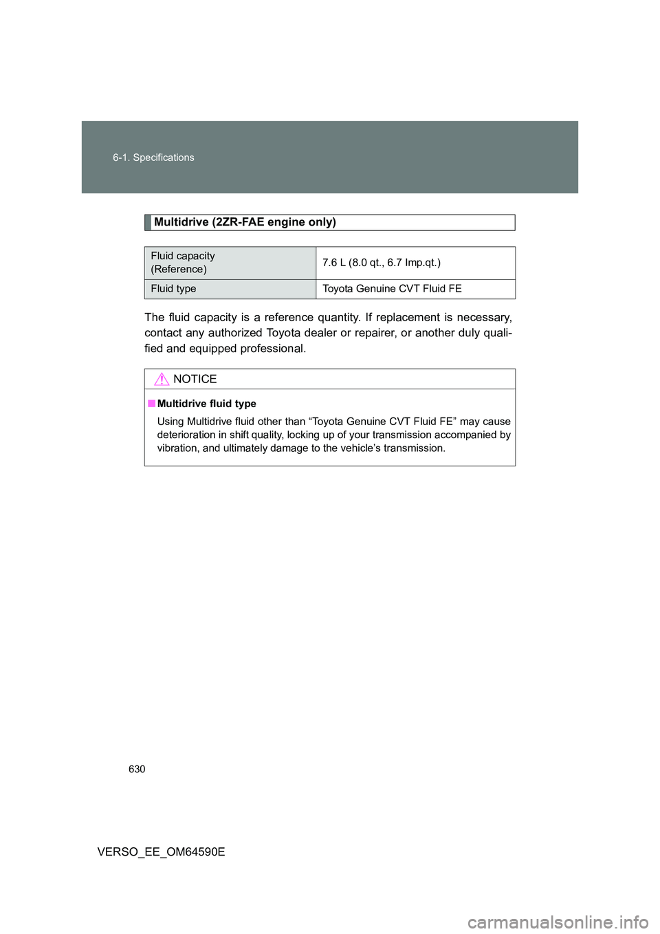 TOYOTA VERSO 2016 Owners Manual 630
6-1. Specifications
VERSO_EE_OM64590E
Multidrive (2ZR-FAE engine only)
The fluid capacity is a reference quantity. If replacement is necessary,
contact any authorized Toyota dealer or repairer, TOYOTA VERSO 2016 Owners Manual 630
6-1. Specifications
VERSO_EE_OM64590E
Multidrive (2ZR-FAE engine only)
The fluid capacity is a reference quantity. If replacement is necessary,
contact any authorized Toyota dealer or repairer,