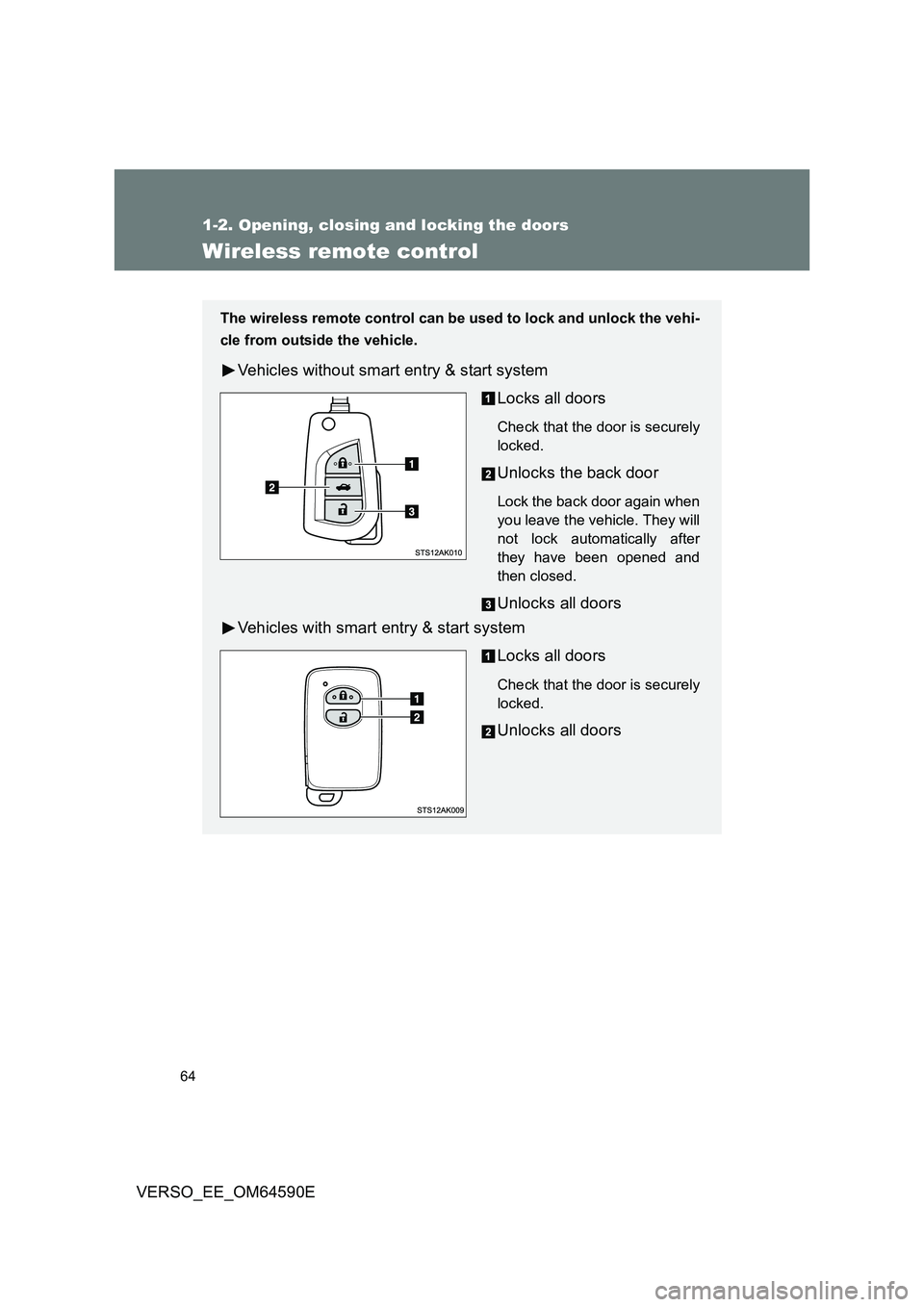 TOYOTA VERSO 2016 Repair Manual 64
1-2. Opening, closing and locking the doors
VERSO_EE_OM64590E
Wireless remote control
The wireless remote control can be used to lock and unlock the vehi- 
cle from outside the vehicle.
Vehicles wi