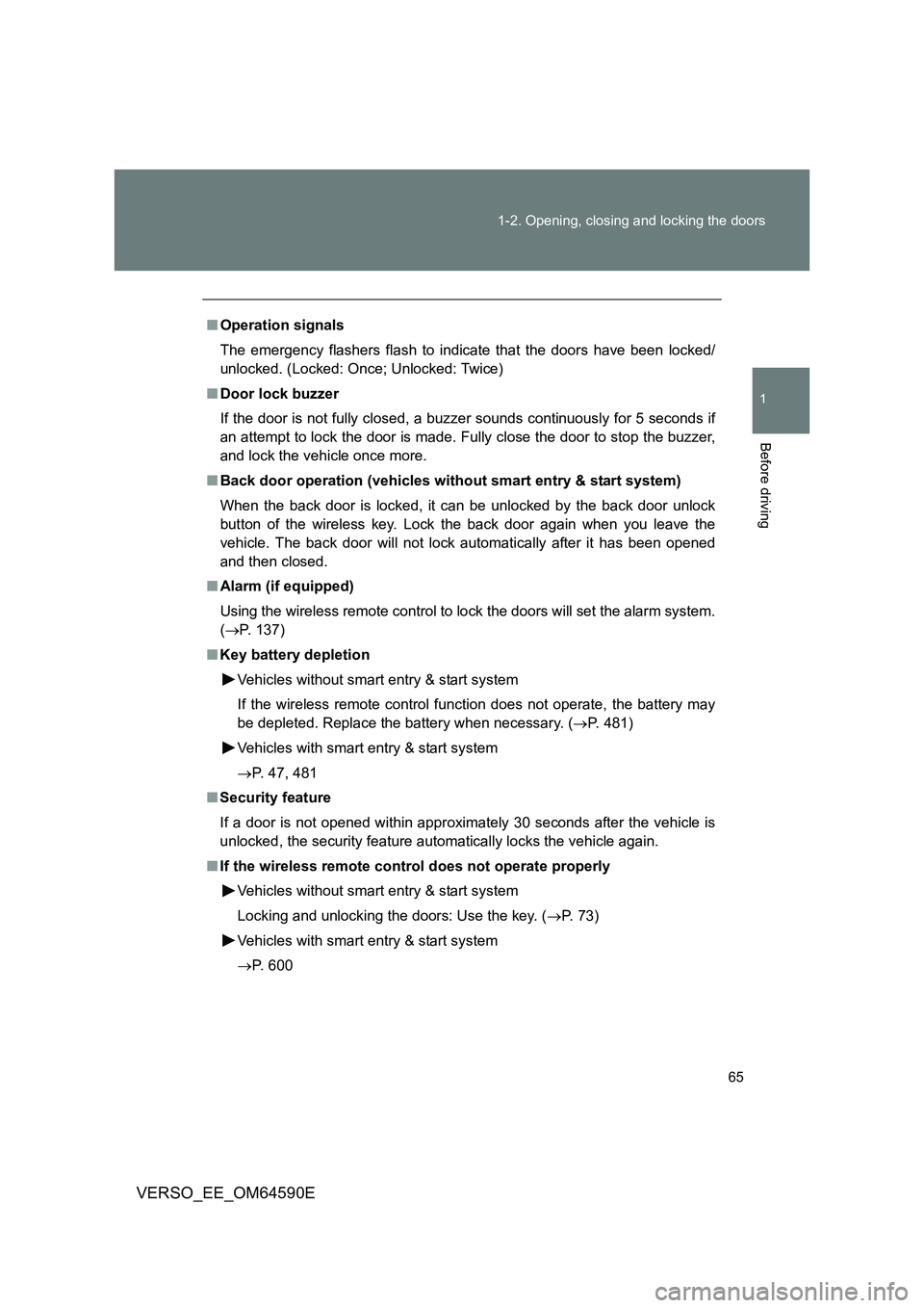 TOYOTA VERSO 2016 Repair Manual 65
1-2. Opening, closing and locking the doors
1
Before driving
VERSO_EE_OM64590E
■ Operation signals
The emergency flashers flash to indicate that the doors have been locked/
unlocked. (Locked: TOYOTA VERSO 2016 Repair Manual 65
1-2. Opening, closing and locking the doors
1
Before driving
VERSO_EE_OM64590E
■ Operation signals
The emergency flashers flash to indicate that the doors have been locked/
unlocked. (Locked: