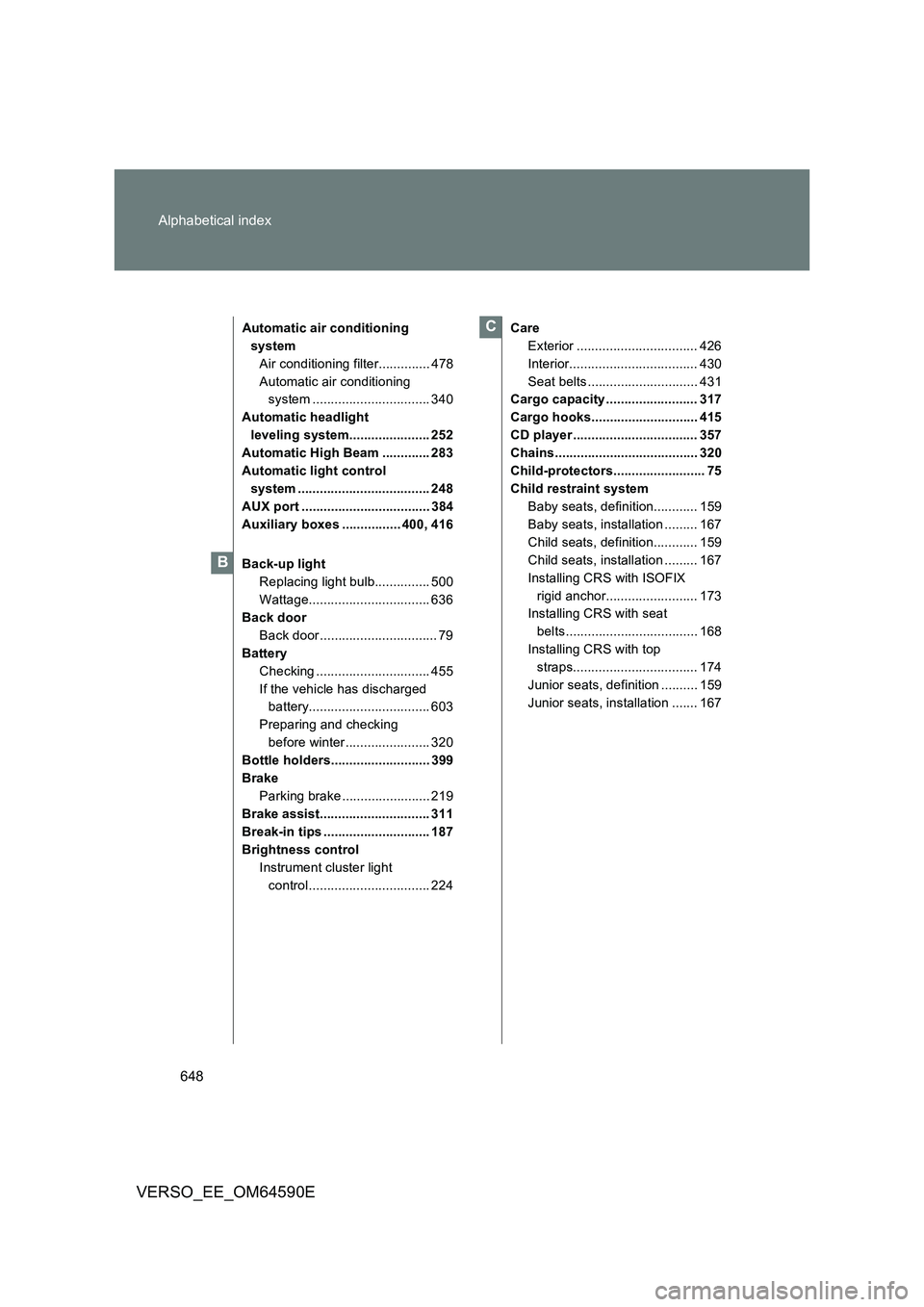 TOYOTA VERSO 2016 Owners Manual 648
Alphabetical index
VERSO_EE_OM64590E
Automatic air conditioning
system
Air conditioning filter.............. 478
Automatic air conditioning
system ................................ 340
Automa TOYOTA VERSO 2016 Owners Manual 648
Alphabetical index
VERSO_EE_OM64590E
Automatic air conditioning
system
Air conditioning filter.............. 478
Automatic air conditioning
system ................................ 340
Automa