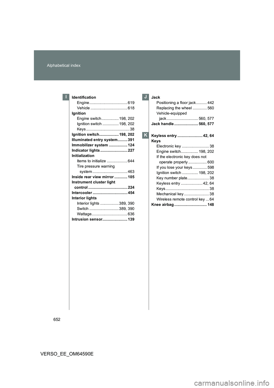 TOYOTA VERSO 2016 Owners Manual 652
Alphabetical index
VERSO_EE_OM64590E
Identification
Engine ................................... 619
Vehicle .................................. 618
Ignition
Engine switch ................ 198, 20 TOYOTA VERSO 2016 Owners Manual 652
Alphabetical index
VERSO_EE_OM64590E
Identification
Engine ................................... 619
Vehicle .................................. 618
Ignition
Engine switch ................ 198, 20