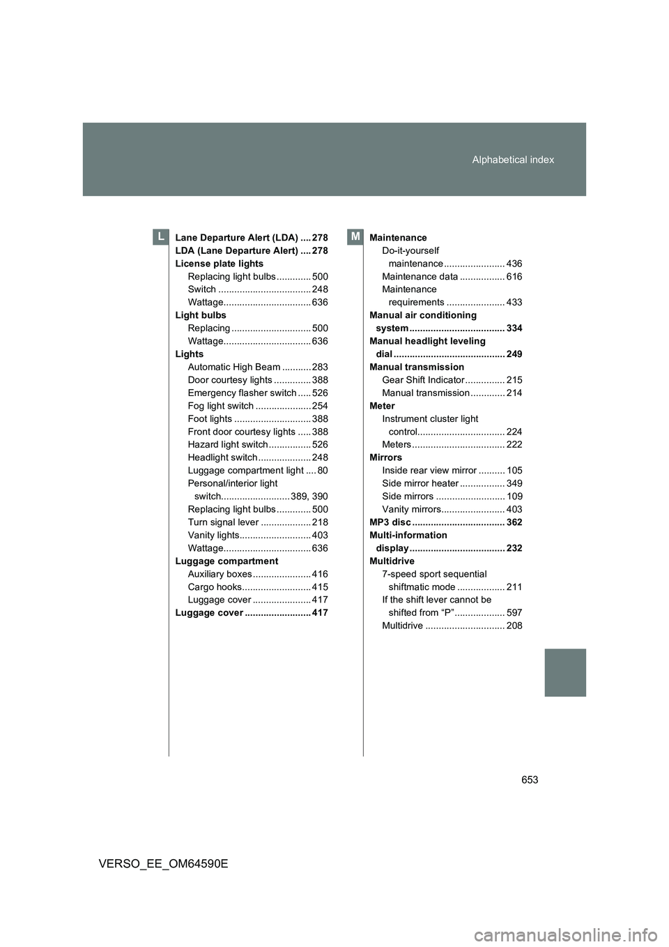 TOYOTA VERSO 2016 Owners Manual 653
Alphabetical index
VERSO_EE_OM64590E
Lane Departure Alert (LDA) .... 278
LDA (Lane Departure Alert) .... 278
License plate lights
Replacing light bulbs ............. 500
Switch ................ TOYOTA VERSO 2016 Owners Manual 653
Alphabetical index
VERSO_EE_OM64590E
Lane Departure Alert (LDA) .... 278
LDA (Lane Departure Alert) .... 278
License plate lights
Replacing light bulbs ............. 500
Switch ................