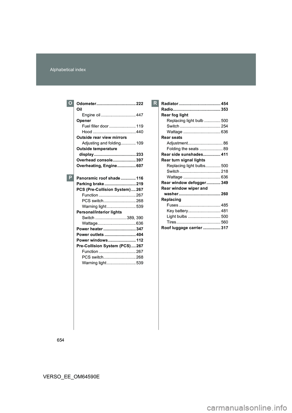 TOYOTA VERSO 2016 Owners Manual 654
Alphabetical index
VERSO_EE_OM64590E
Odometer .................................. 222
Oil
Engine oil .............................. 447
Opener
Fuel filler door ....................... 119
Hood TOYOTA VERSO 2016 Owners Manual 654
Alphabetical index
VERSO_EE_OM64590E
Odometer .................................. 222
Oil
Engine oil .............................. 447
Opener
Fuel filler door ....................... 119
Hood