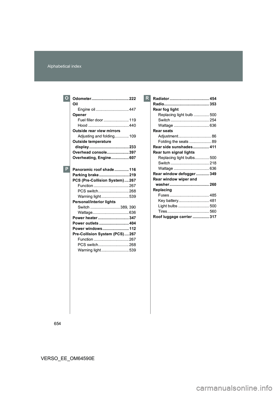 TOYOTA VERSO 2016  Owners Manual 654 
Alphabetical index
VERSO_EE_OM64590E
Odometer .................................. 222 
Oil
Engine oil .............................. 447
Opener 
Fuel filler door ....................... 119 
Hood 