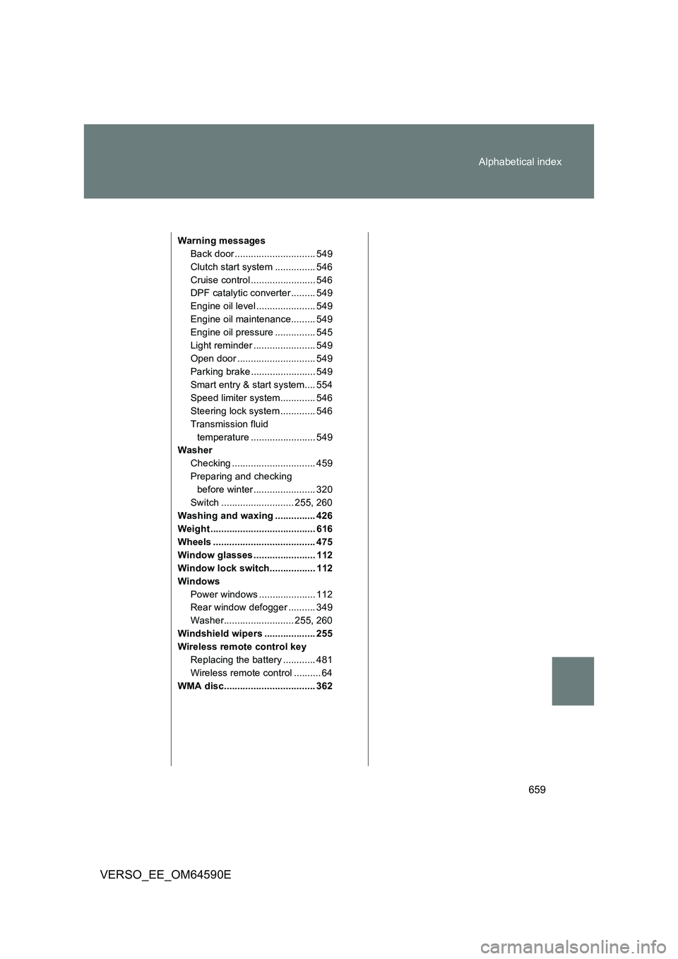 TOYOTA VERSO 2016 Owners Manual 659
Alphabetical index
VERSO_EE_OM64590E
Warning messages
Back door .............................. 549
Clutch start system ............... 546
Cruise control ........................ 546
DPF cataly TOYOTA VERSO 2016 Owners Manual 659
Alphabetical index
VERSO_EE_OM64590E
Warning messages
Back door .............................. 549
Clutch start system ............... 546
Cruise control ........................ 546
DPF cataly