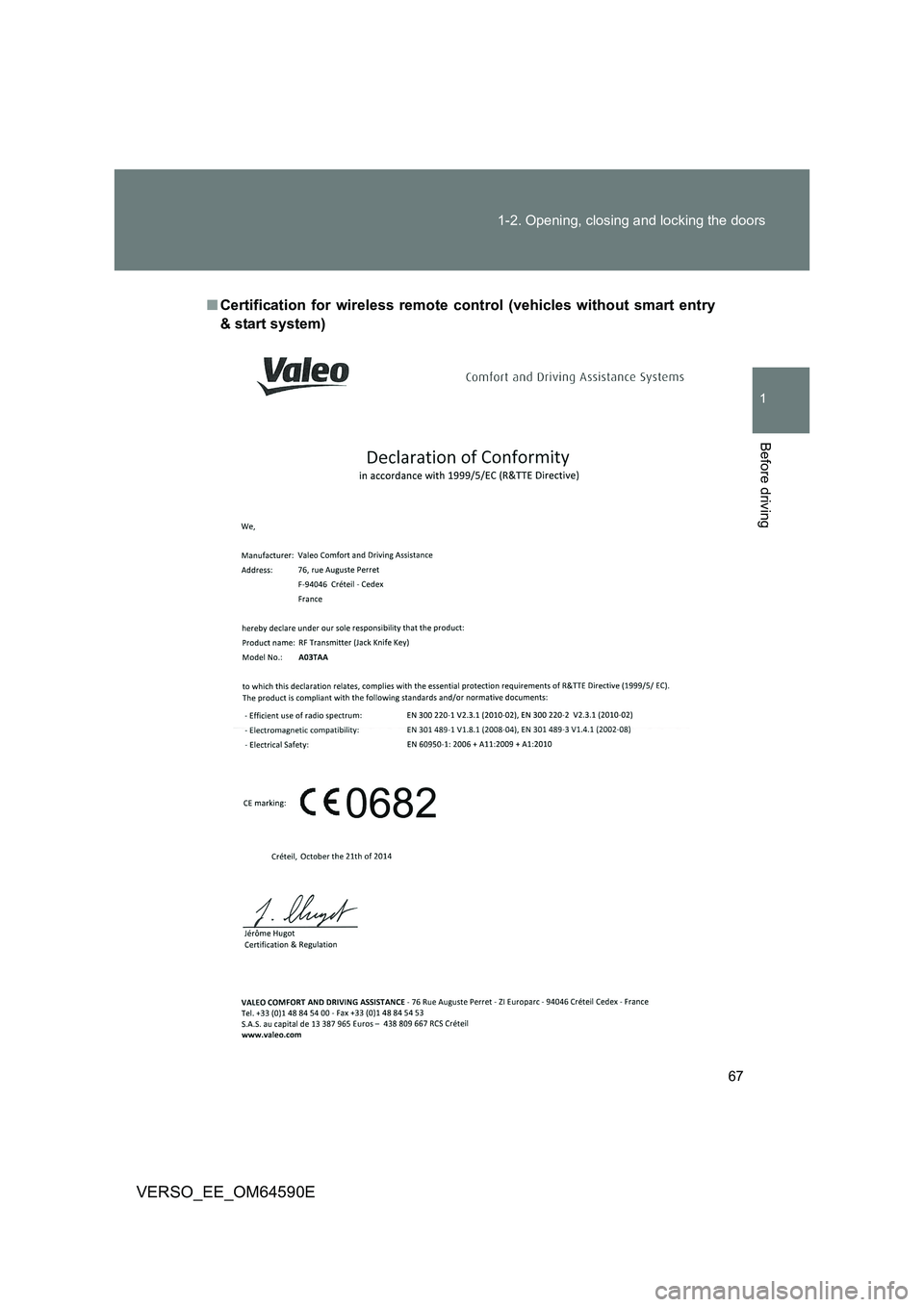 TOYOTA VERSO 2016 Repair Manual 67 
1-2. Opening, closing and locking the doors
1
Before driving
VERSO_EE_OM64590E
■ Certification for wireless remote control (vehicles without smart entry 
& start system) 