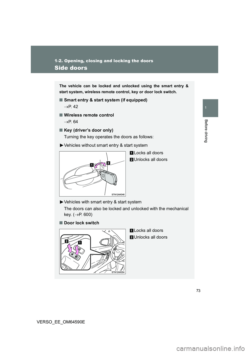 TOYOTA VERSO 2016 Manual PDF 73
1
1-2. Opening, closing and locking the doors
Before driving
VERSO_EE_OM64590E
Side doors
The vehicle can be locked and unlocked using the smart entry & 
start system, wireless remote control, key 