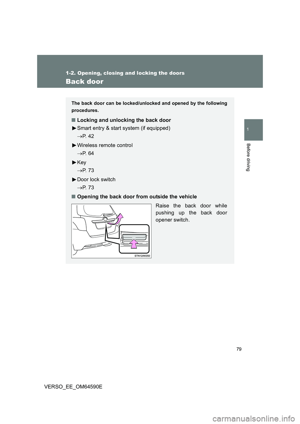 TOYOTA VERSO 2016 Manual PDF 79
1
1-2. Opening, closing and locking the doors
Before driving
VERSO_EE_OM64590E
Back door
The back door can be locked/unlocked and opened by the following 
procedures.
■ Locking and unlocking the 