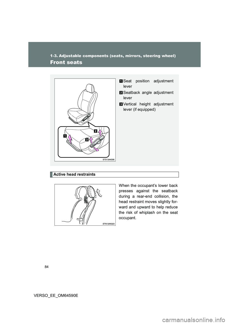 TOYOTA VERSO 2016 Manual Online 84
VERSO_EE_OM64590E
1-3. Adjustable components (seats, mirrors, steering wheel)
Front seats
Active head restraints
When the occupant’s lower back
presses against the seatback
during a rear-end co TOYOTA VERSO 2016 Manual Online 84
VERSO_EE_OM64590E
1-3. Adjustable components (seats, mirrors, steering wheel)
Front seats
Active head restraints
When the occupant’s lower back
presses against the seatback
during a rear-end co