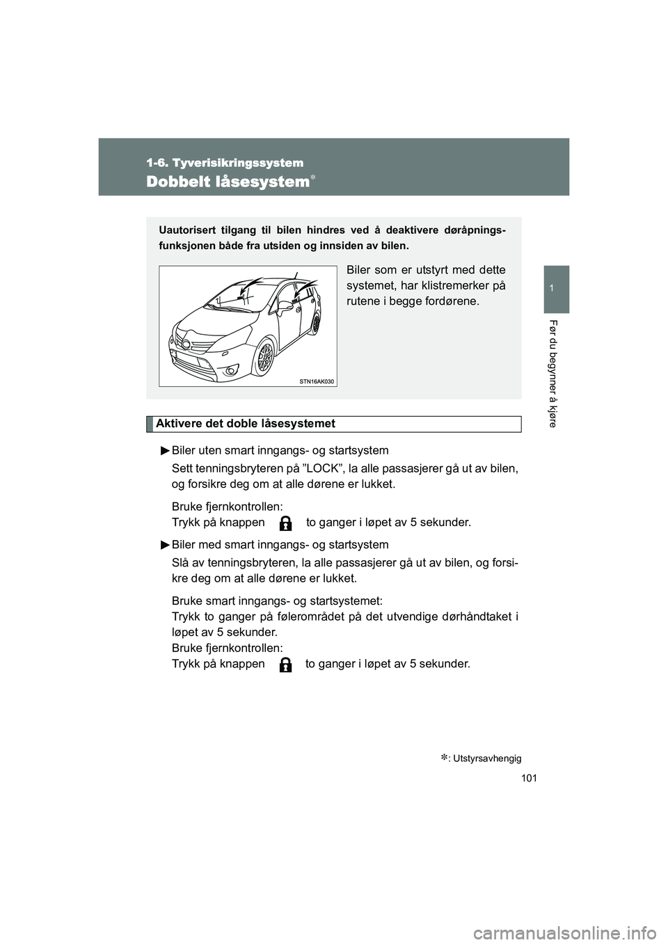 TOYOTA VERSO 2016  Instruksjoner for bruk (in Norwegian) 101
1
1-6. Tyverisikringssystem
Før du begynner å kjøre
OM64590NO
Dobbelt låsesystem
Aktivere det doble låsesystemetBiler uten smart inngangs- og startsystem
Sett tenningsbryteren på ”LOCK�