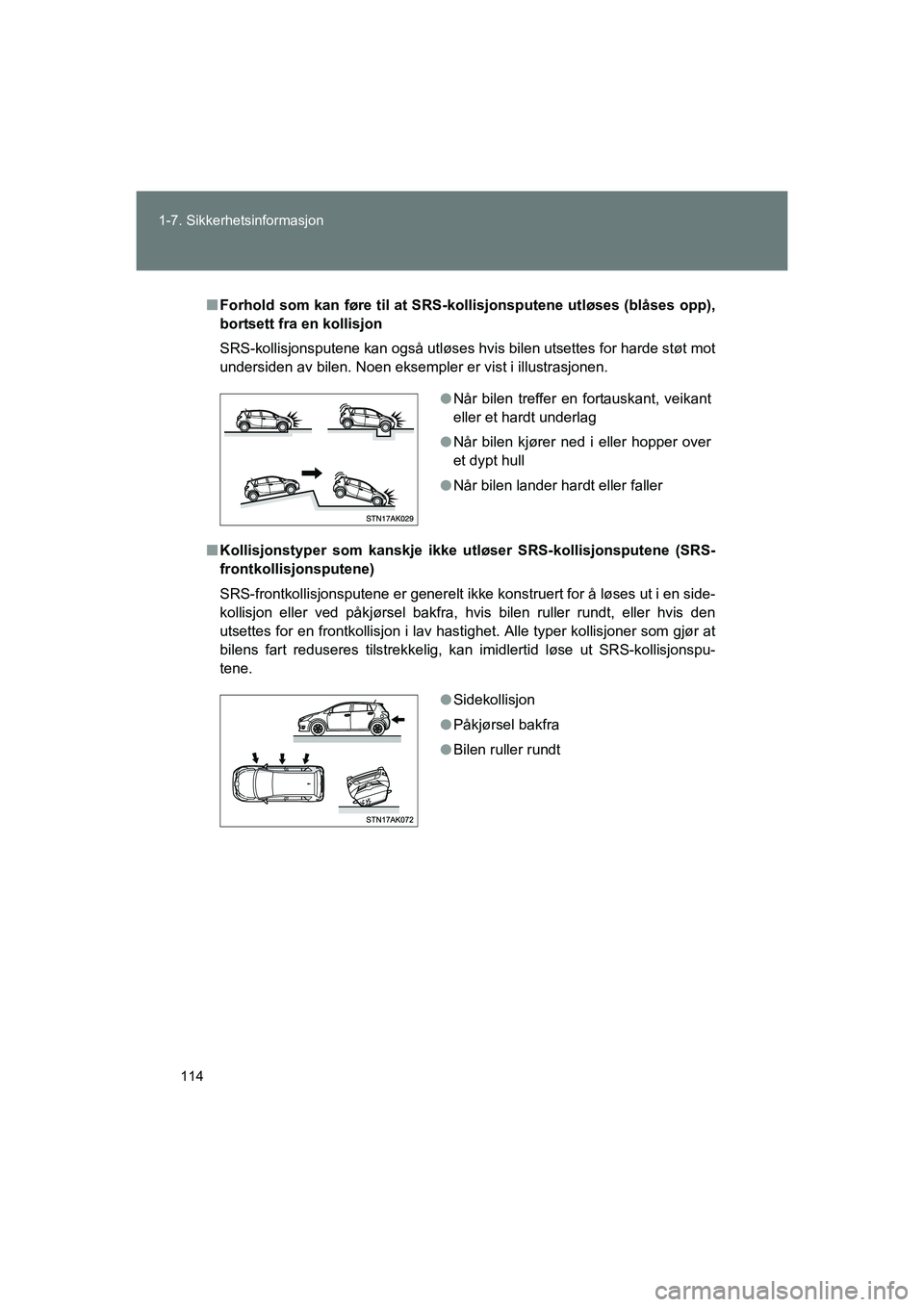 TOYOTA VERSO 2016  Instruksjoner for bruk (in Norwegian) 114
1-7. Sikkerhetsinformasjon
OM64590NO
n
Forhold som kan føre til at SRS-ko llisjonsputene utløses (blåses opp),
bortsett fra en kollisjon
SRS-kollisjonsputene kan også utløses hvis bilen utset