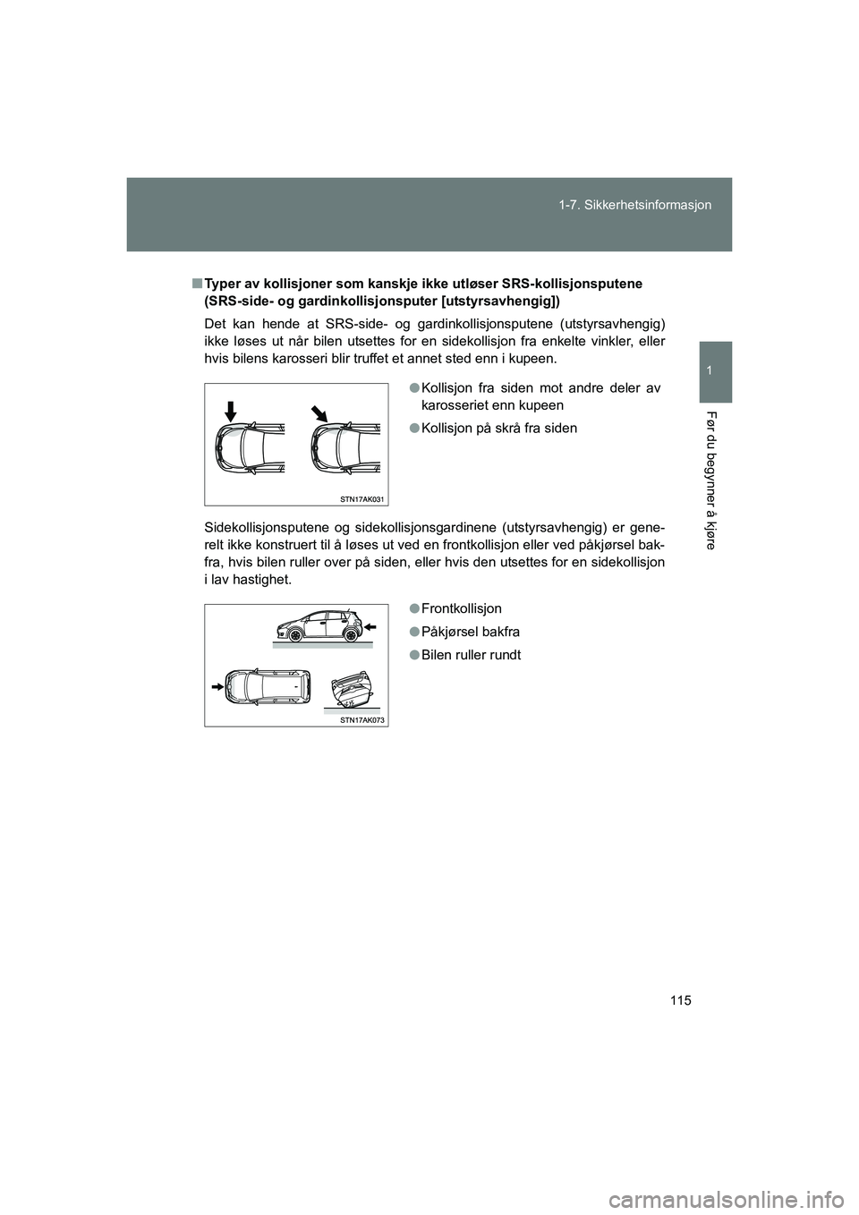 TOYOTA VERSO 2016  Instruksjoner for bruk (in Norwegian) 115
1-7. Sikkerhetsinformasjon
1
Før du begynner å kjøre
OM64590NO
n
Typer av kollisjoner som kanskje ikke  utløser SRS-kollisjonsputene 
(SRS-side- og gardinkollisj onsputer [utstyrsavhengig])
De