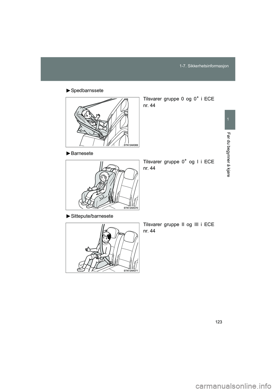 TOYOTA VERSO 2016  Instruksjoner for bruk (in Norwegian) 123
1-7. Sikkerhetsinformasjon
1
Før du begynner å kjøre
OM64590NO
Spedbarnssete
Tilsvarer gruppe 0 og 0
+ i ECE
nr. 44
Barnesete Tilsvarer gruppe 0
+ og I i ECE
nr. 44
Sittepute/barnesete Tilsvare