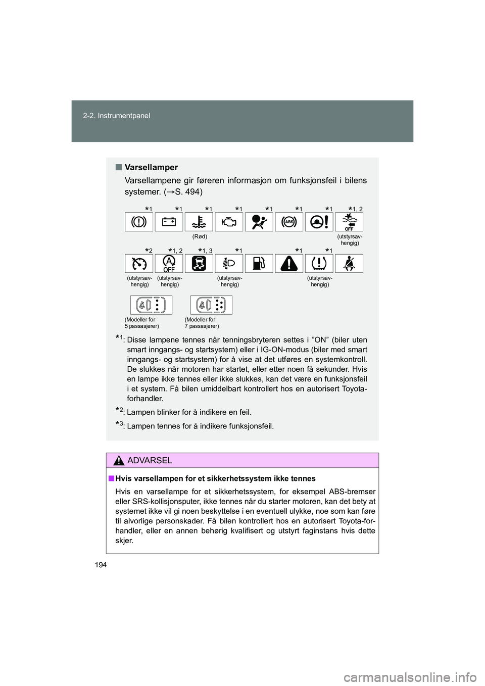 TOYOTA VERSO 2016  Instruksjoner for bruk (in Norwegian) 194
2-2. Instrumentpanel
OM64590NO
ADVARSEL
n
Hvis varsellampen for et sikkerhetssystem ikke tennes
Hvis en varsellampe for et sikkerhetssystem, for eksempel ABS-bremser
eller SRS-kollisjonsputer, ikk
