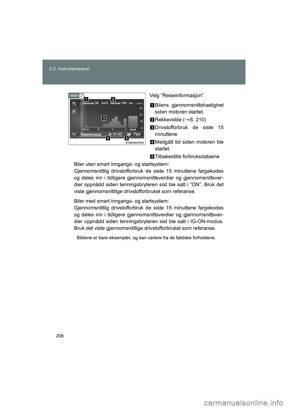TOYOTA VERSO 2016  Instruksjoner for bruk (in Norwegian) 208
2-2. Instrumentpanel
OM64590NO
Velg ”Reiseinformasjon”.
Bilens gjennomsnittshastighet
siden motoren startet.
Rekkevidde ( S. 210)
Drivstofforbruk de siste 15
minuttene
Medgått tid siden mo