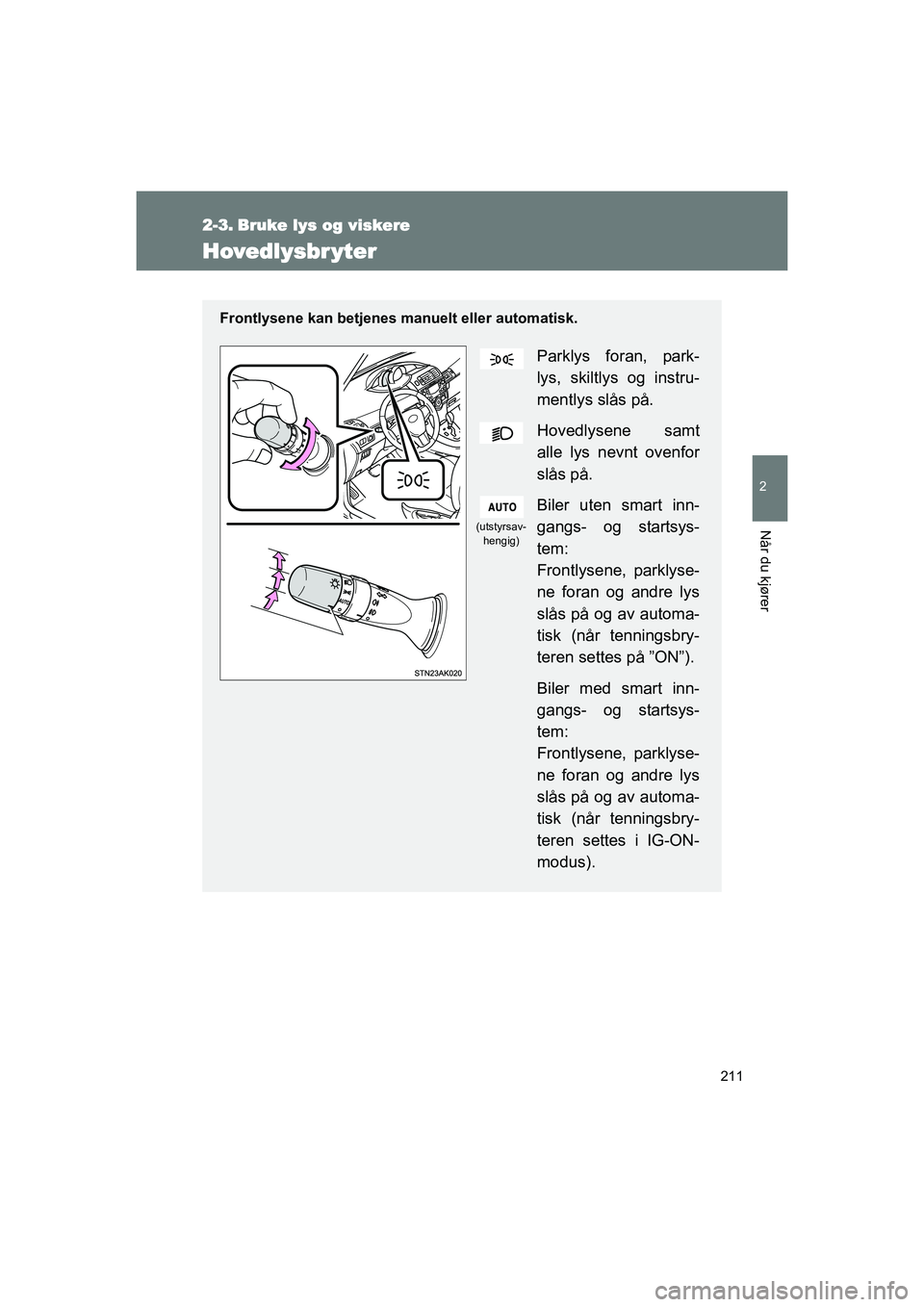 TOYOTA VERSO 2016  Instruksjoner for bruk (in Norwegian) 211
2
Når du kjører
OM64590NO
2-3. Bruke lys og viskere
Hovedlysbr yter
Frontlysene kan betjenes manuelt eller automatisk.
Parklys foran, park-
lys, skiltlys og instru-
mentlys slås på.
Hovedlysen