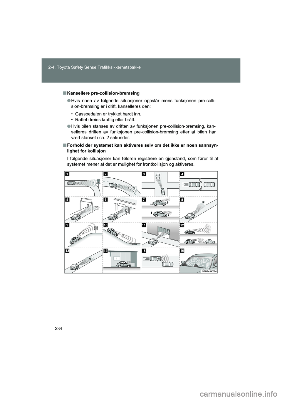 TOYOTA VERSO 2016 Instruksjoner for bruk (in Norwegian) 234
2-4. Toyota Safety Sense Trafikksikkerhetspakke
OM64590NO
n
Kansellere pre-collision-bremsing
l Hvis noen av følgende situasjoner oppstår mens funksjonen pre-colli-
sion-bremsing er i drift, kan TOYOTA VERSO 2016 Instruksjoner for bruk (in Norwegian) 234
2-4. Toyota Safety Sense Trafikksikkerhetspakke
OM64590NO
n
Kansellere pre-collision-bremsing
l Hvis noen av følgende situasjoner oppstår mens funksjonen pre-colli-
sion-bremsing er i drift, kan