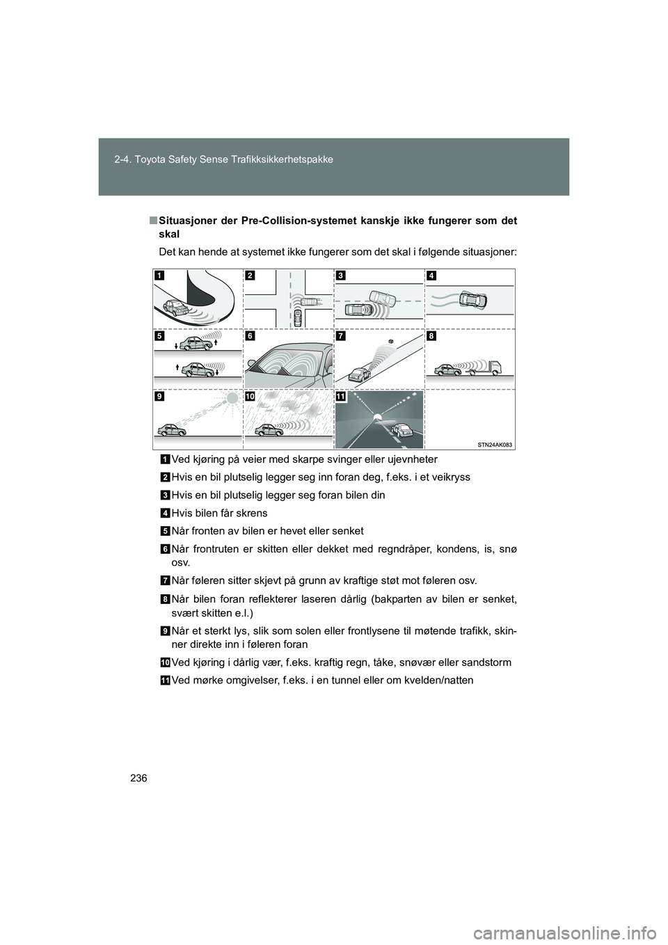 TOYOTA VERSO 2016 Instruksjoner for bruk (in Norwegian) 236
2-4. Toyota Safety Sense Trafikksikkerhetspakke
OM64590NO
n
Situasjoner der Pre-Collision-system et kanskje ikke fungerer som det
skal
Det kan hende at systemet ikke fungerer som det skal i følge TOYOTA VERSO 2016 Instruksjoner for bruk (in Norwegian) 236
2-4. Toyota Safety Sense Trafikksikkerhetspakke
OM64590NO
n
Situasjoner der Pre-Collision-system et kanskje ikke fungerer som det
skal
Det kan hende at systemet ikke fungerer som det skal i følge