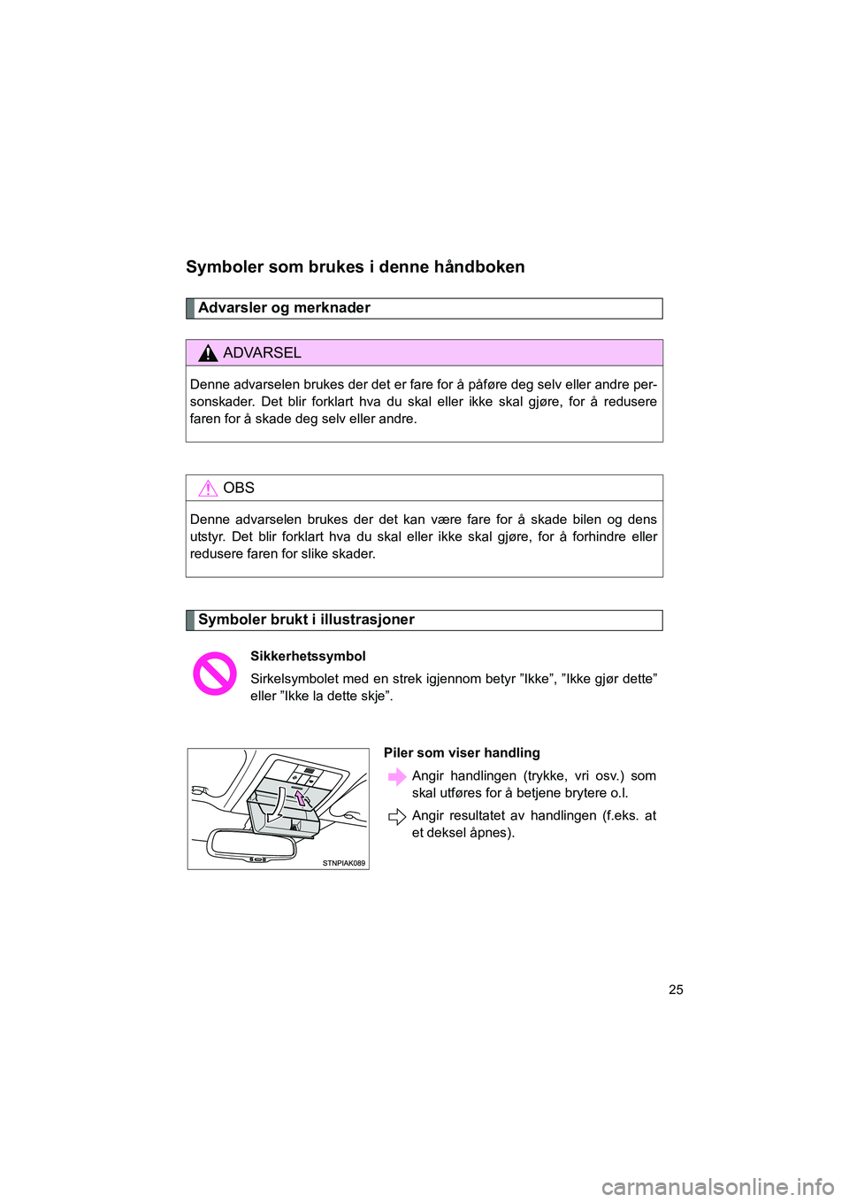 TOYOTA VERSO 2016 Instruksjoner for bruk (in Norwegian) 25
OM64590NO
Symboler som brukes i denne håndboken
Advarsler og merknader
Symboler brukt i illustrasjoner
ADVARSEL
Denne advarselen brukes der det er fare for å påføre deg selv eller andre per-
so TOYOTA VERSO 2016 Instruksjoner for bruk (in Norwegian) 25
OM64590NO
Symboler som brukes i denne håndboken
Advarsler og merknader
Symboler brukt i illustrasjoner
ADVARSEL
Denne advarselen brukes der det er fare for å påføre deg selv eller andre per-
so