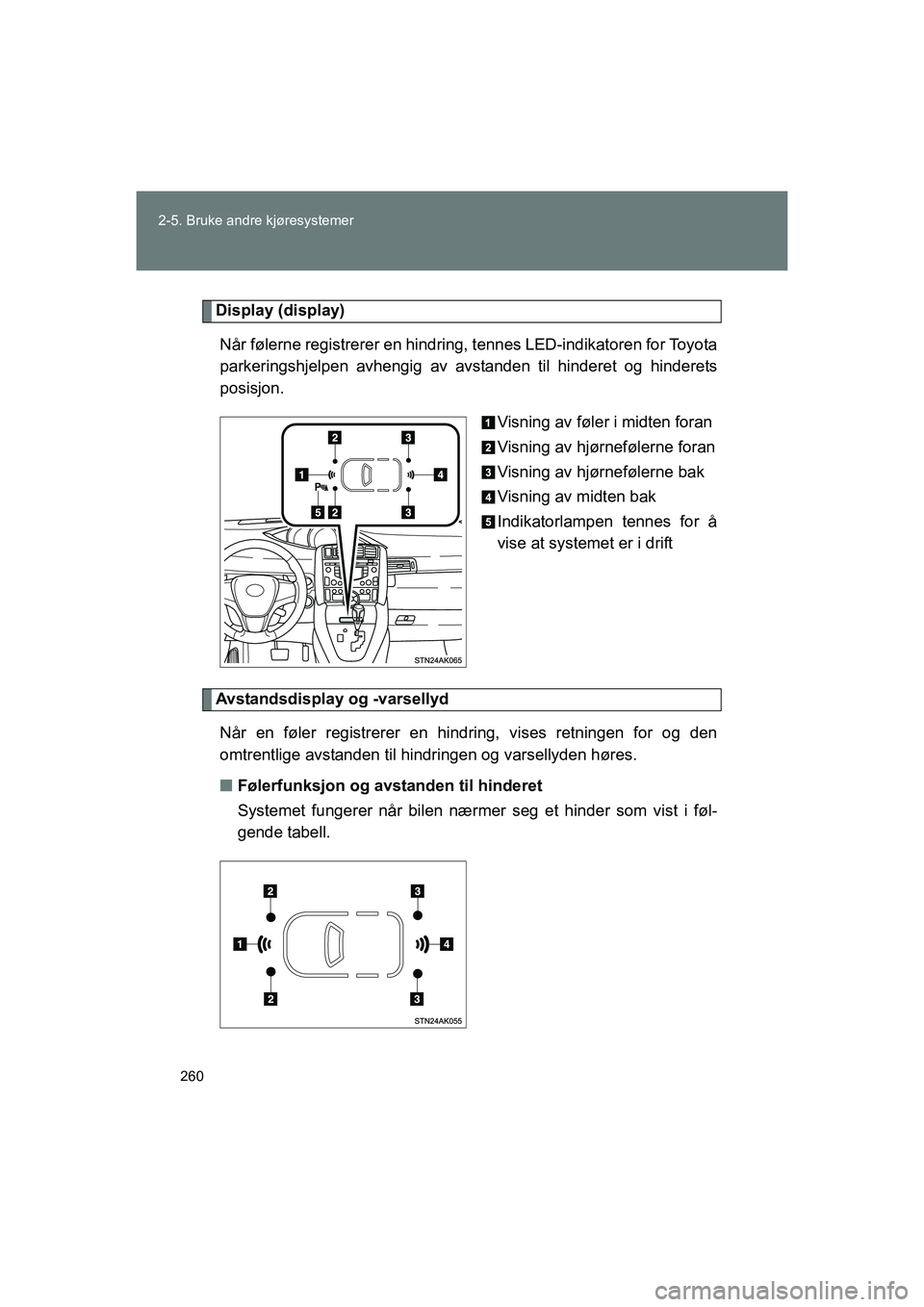 TOYOTA VERSO 2016  Instruksjoner for bruk (in Norwegian) 260
2-5. Bruke andre kjøresystemer
OM64590NO
Display (display)
Når følerne registrerer en hindring, tennes LED-indikatoren for Toyota
parkeringshjelpen avhengig av avstanden til hinderet og hindere