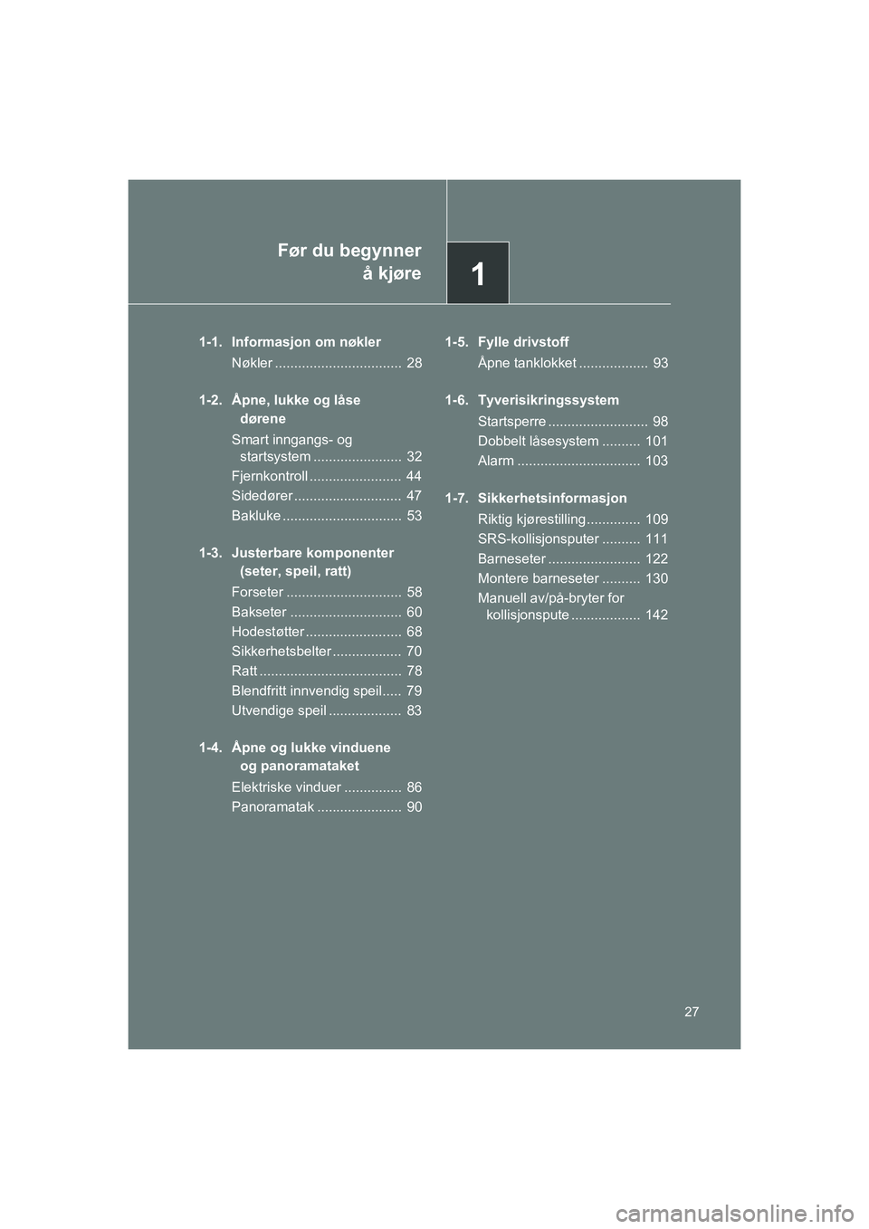 TOYOTA VERSO 2016 Instruksjoner for bruk (in Norwegian) 1
Før du begynnerå kjøre
27
VERSO_EE_OM64590E
1-1. Informasjon om nøkler
Nøkler ................................. 28
1-2. Åpne, lukke og låse dørene
Smart inngangs- og startsystem ........... TOYOTA VERSO 2016 Instruksjoner for bruk (in Norwegian) 1
Før du begynnerå kjøre
27
VERSO_EE_OM64590E
1-1. Informasjon om nøkler
Nøkler ................................. 28
1-2. Åpne, lukke og låse dørene
Smart inngangs- og startsystem ...........