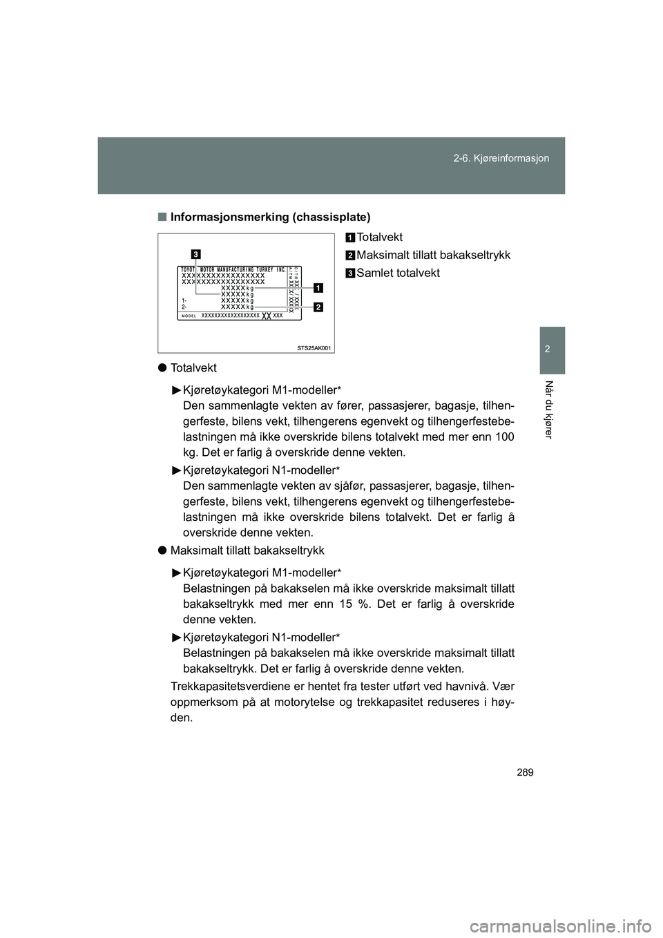 TOYOTA VERSO 2016 Instruksjoner for bruk (in Norwegian) 289
2-6. Kjøreinformasjon
2
Når du kjører
OM64590NO
n
Informasjonsmerking (chassisplate)
To t a l v e k t
Maksimalt tillatt bakakseltrykk
Samlet totalvekt
l To t a l v e k t
Kjøretøykategori M1-m TOYOTA VERSO 2016 Instruksjoner for bruk (in Norwegian) 289
2-6. Kjøreinformasjon
2
Når du kjører
OM64590NO
n
Informasjonsmerking (chassisplate)
To t a l v e k t
Maksimalt tillatt bakakseltrykk
Samlet totalvekt
l To t a l v e k t
Kjøretøykategori M1-m