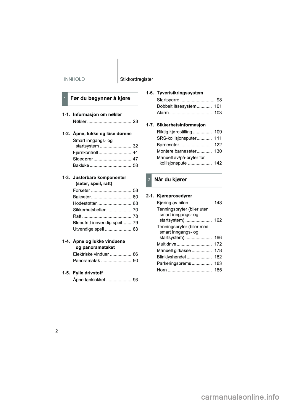 TOYOTA VERSO 2016 Instruksjoner for bruk (in Norwegian) INNHOLDStikkordregister
2
VERSO_EE_OM64590E
1-1. Informasjon om nøklerNøkler ................................... 28
1-2. Åpne, lukke og låse dørene Smart inngangs- ogstartsystem ................ TOYOTA VERSO 2016 Instruksjoner for bruk (in Norwegian) INNHOLDStikkordregister
2
VERSO_EE_OM64590E
1-1. Informasjon om nøklerNøkler ................................... 28
1-2. Åpne, lukke og låse dørene Smart inngangs- ogstartsystem ................