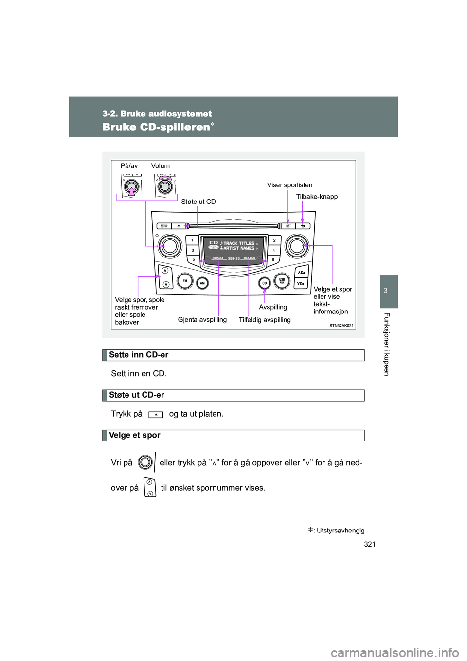 TOYOTA VERSO 2016  Instruksjoner for bruk (in Norwegian) 321
3-2. Bruke audiosystemet
3
Funksjoner i kupeen
OM64590NO
Bruke CD-spilleren
Sette inn CD-erSett inn en CD.
Støte ut CD-erTrykk på   og ta ut platen.
Velge et spor
Vri på   eller trykk på 