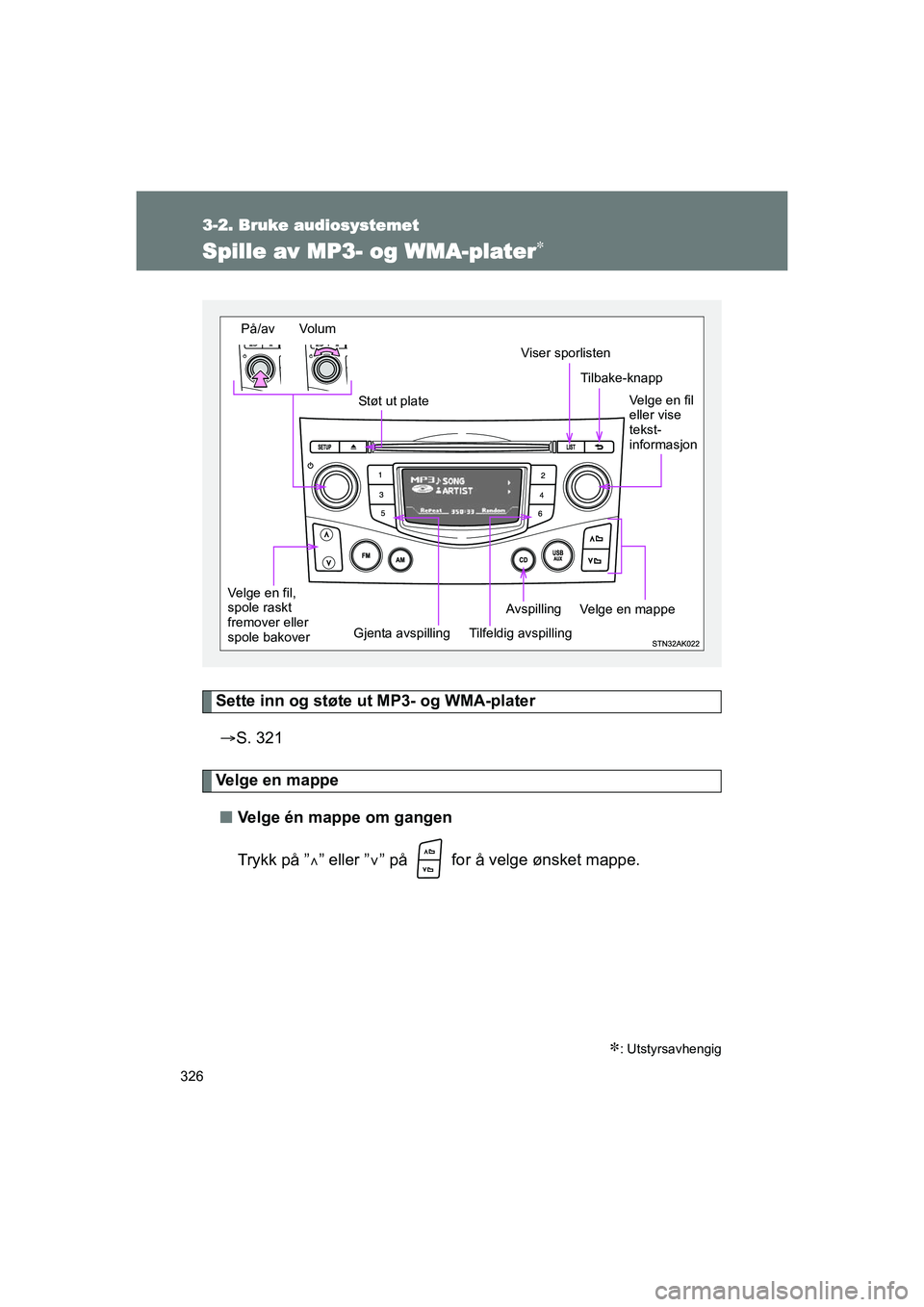 TOYOTA VERSO 2016  Instruksjoner for bruk (in Norwegian) 326
3-2. Bruke audiosystemet
OM64590NO
Spille av MP3- og WMA-plater
Sette inn og støte ut MP3- og WMA-plater S. 321
Velge en mappe
n Velge én mappe om gangen
Trykk på ”
” eller ” 