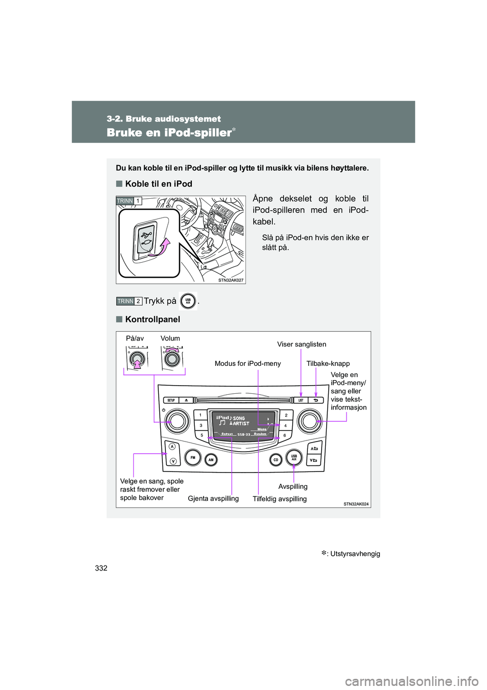TOYOTA VERSO 2016  Instruksjoner for bruk (in Norwegian) 332
3-2. Bruke audiosystemet
OM64590NO
Bruke en iPod-spiller
: Utstyrsavhengig
Du kan koble til en iPod-spiller og lytte til musikk via bilens høyttalere.
nKoble til en iPod
Åpne dekselet og k