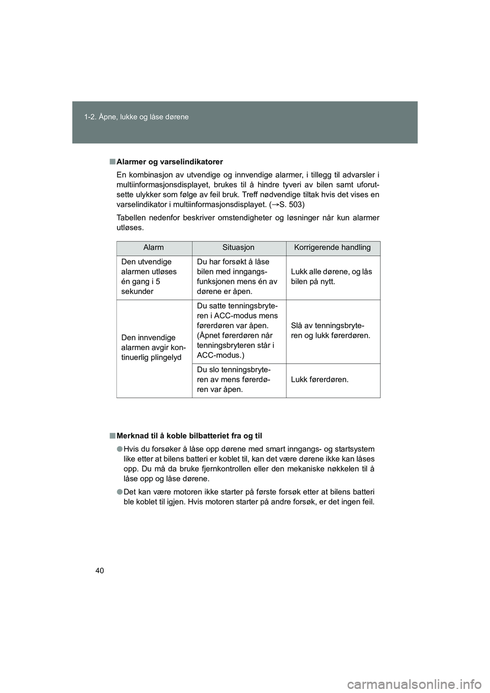 TOYOTA VERSO 2016 Instruksjoner for bruk (in Norwegian) 40
1-2. Åpne, lukke og låse dørene
OM64590NO
n
Alarmer og varselindikatorer
En kombinasjon av utvendige og innvendige alarmer, i tillegg til advarsler i
multiinformasjonsdisplayet, brukes til å hi TOYOTA VERSO 2016 Instruksjoner for bruk (in Norwegian) 40
1-2. Åpne, lukke og låse dørene
OM64590NO
n
Alarmer og varselindikatorer
En kombinasjon av utvendige og innvendige alarmer, i tillegg til advarsler i
multiinformasjonsdisplayet, brukes til å hi