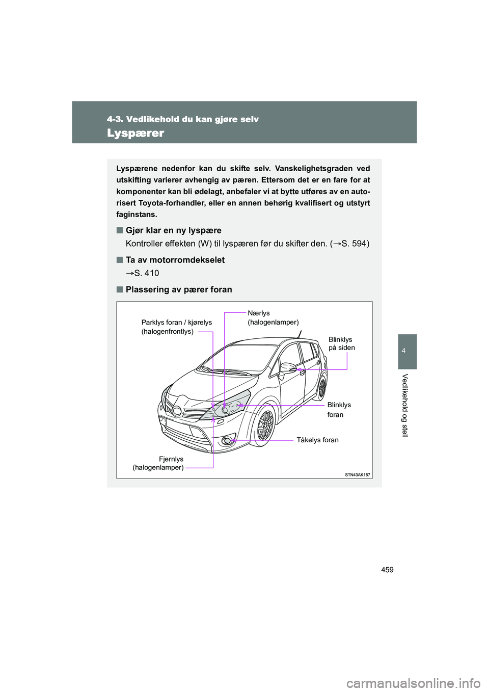 TOYOTA VERSO 2016  Instruksjoner for bruk (in Norwegian) 459
4-3. Vedlikehold du kan gjøre selv
4
Vedlikehold og stell
OM64590NO
Lyspærer
Lyspærene nedenfor kan du skifte selv. Vanskelighetsgraden ved
utskifting varierer avhengig av pæren. Ettersom det 
