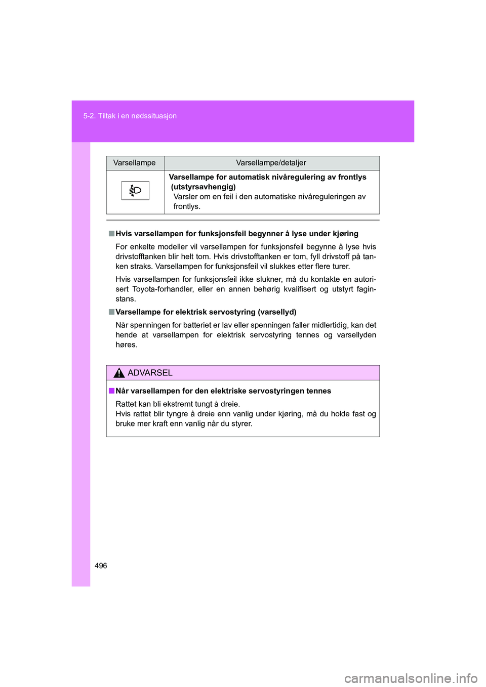 TOYOTA VERSO 2016 Instruksjoner for bruk (in Norwegian) 496
5-2. Tiltak i en nødssituasjon
OM64590NO
Varsellampe for automatisk
nivåregulering av frontlys
(utstyrsavhengig) Varsler om en feil i den automatiske nivåreguleringen av
frontlys.
n Hvis var TOYOTA VERSO 2016 Instruksjoner for bruk (in Norwegian) 496
5-2. Tiltak i en nødssituasjon
OM64590NO
Varsellampe for automatisk
nivåregulering av frontlys
(utstyrsavhengig) Varsler om en feil i den automatiske nivåreguleringen av
frontlys.
n Hvis var