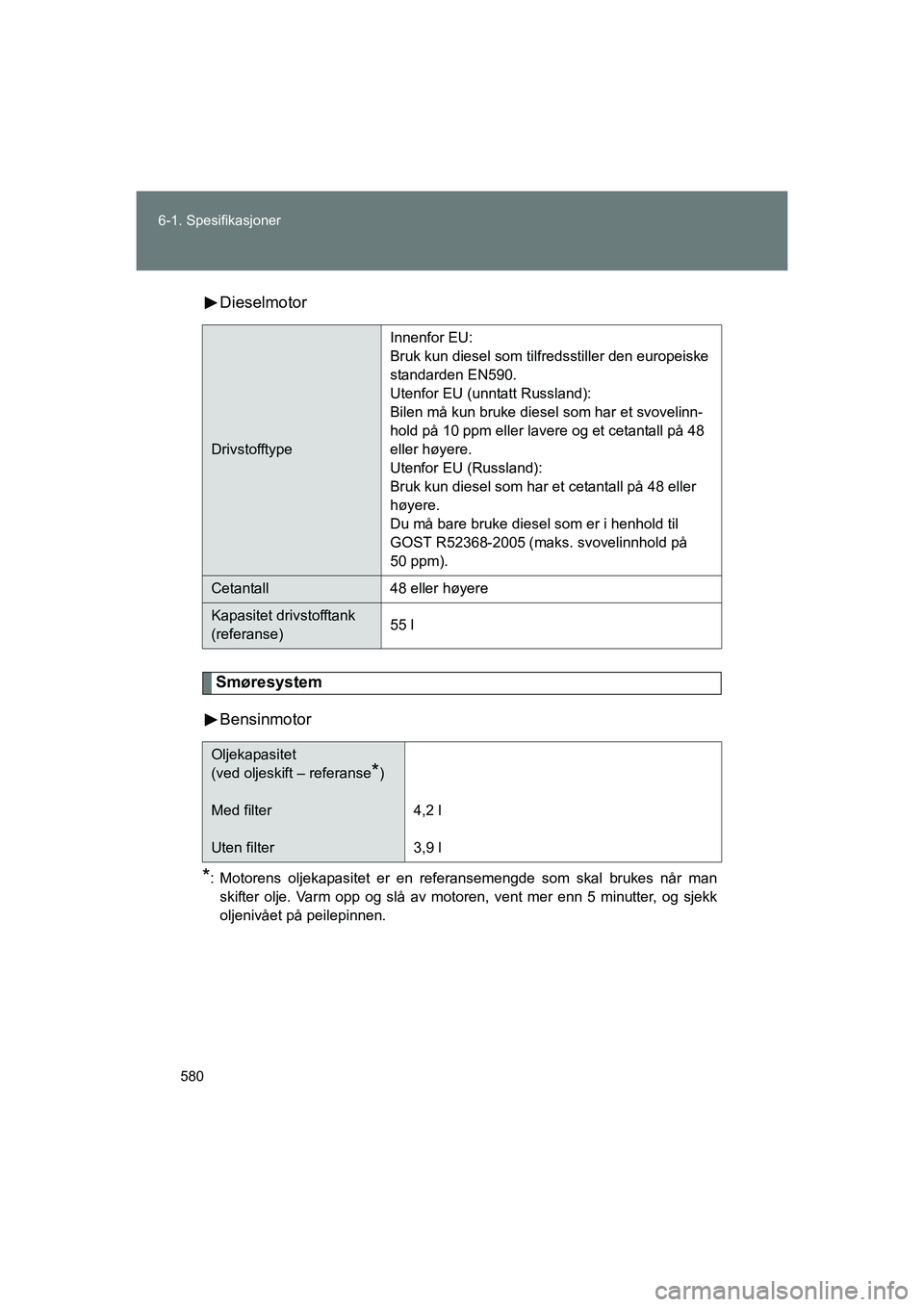 TOYOTA VERSO 2016 Instruksjoner for bruk (in Norwegian) 580
6-1. Spesifikasjoner
OM64590NO
Dieselmotor
Smøresystem
Bensinmotor
*: Motorens oljekapasitet er en referansemengde som skal brukes når man skifter olje. Varm opp og slå av motoren, vent mer enn TOYOTA VERSO 2016 Instruksjoner for bruk (in Norwegian) 580
6-1. Spesifikasjoner
OM64590NO
Dieselmotor
Smøresystem
Bensinmotor
*: Motorens oljekapasitet er en referansemengde som skal brukes når man skifter olje. Varm opp og slå av motoren, vent mer enn