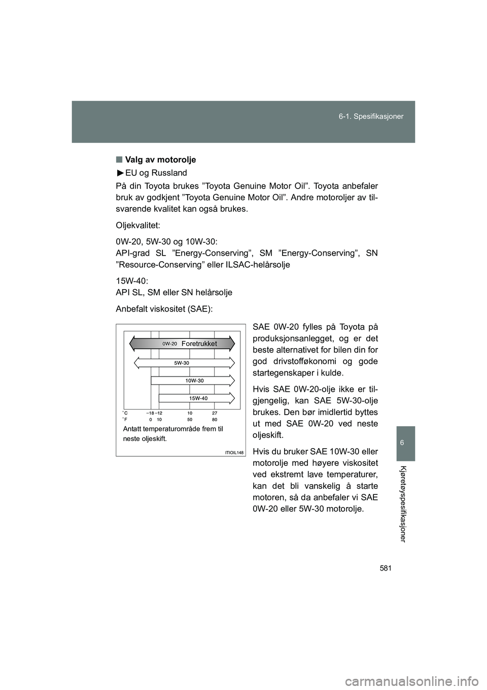 TOYOTA VERSO 2016 Instruksjoner for bruk (in Norwegian) 581
6-1. Spesifikasjoner
6
Kjøretøyspesifikasjoner
OM64590NO
n
Valg av motorolje
EU og Russland
På din Toyota brukes ”Toyota Genuine Motor Oil”. Toyota anbefaler
bruk av godkjent ”Toyota Genu TOYOTA VERSO 2016 Instruksjoner for bruk (in Norwegian) 581
6-1. Spesifikasjoner
6
Kjøretøyspesifikasjoner
OM64590NO
n
Valg av motorolje
EU og Russland
På din Toyota brukes ”Toyota Genuine Motor Oil”. Toyota anbefaler
bruk av godkjent ”Toyota Genu