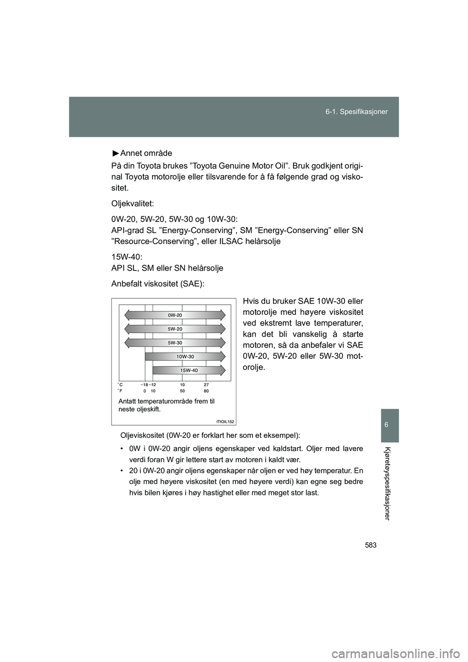 TOYOTA VERSO 2016 Instruksjoner for bruk (in Norwegian) 583
6-1. Spesifikasjoner
6
Kjøretøyspesifikasjoner
OM64590NO
Annet område
På din Toyota brukes ”Toyota Genuine Motor Oil”. Bruk godkjent origi-
nal Toyota motorolje eller tilsvarende for å f TOYOTA VERSO 2016 Instruksjoner for bruk (in Norwegian) 583
6-1. Spesifikasjoner
6
Kjøretøyspesifikasjoner
OM64590NO
Annet område
På din Toyota brukes ”Toyota Genuine Motor Oil”. Bruk godkjent origi-
nal Toyota motorolje eller tilsvarende for å f