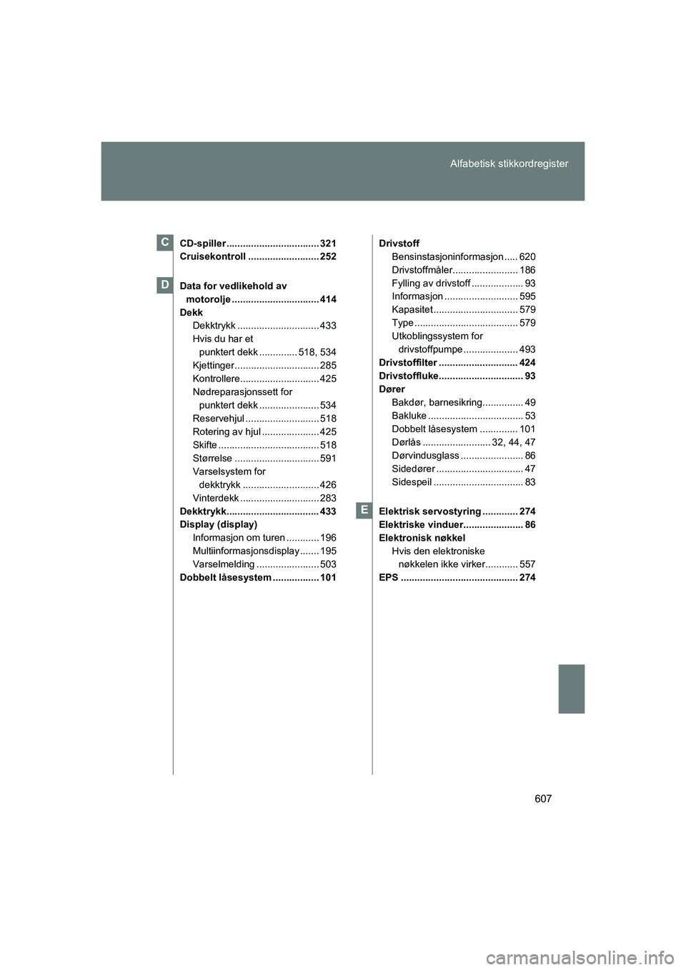 TOYOTA VERSO 2016 Instruksjoner for bruk (in Norwegian) 607
Alfabetisk sti
kkordregister
OM64590NO
CD-spiller .................................. 321
Cruisekontroll .......................... 252
Data for vedlikehold av
motorolje .......................... TOYOTA VERSO 2016 Instruksjoner for bruk (in Norwegian) 607
Alfabetisk sti
kkordregister
OM64590NO
CD-spiller .................................. 321
Cruisekontroll .......................... 252
Data for vedlikehold av
motorolje ..........................