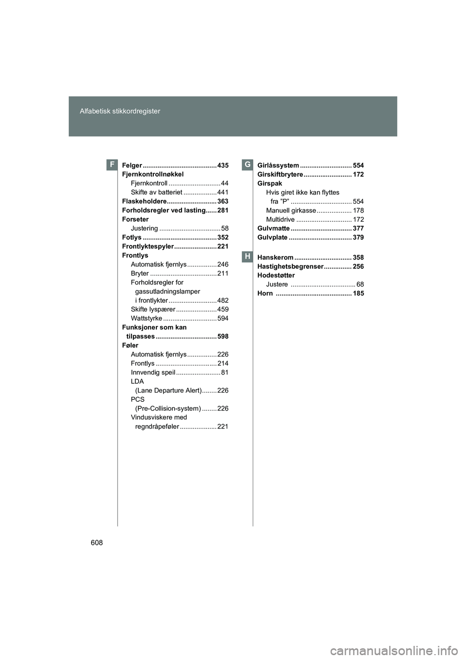TOYOTA VERSO 2016 Instruksjoner for bruk (in Norwegian) 608
Alfabetisk stikkordregister
OM64590NO
Felger ........................................ 435
Fjernkontrollnøkkel
Fjernkontroll ............................ 44
Skifte av batteriet .................. TOYOTA VERSO 2016 Instruksjoner for bruk (in Norwegian) 608
Alfabetisk stikkordregister
OM64590NO
Felger ........................................ 435
Fjernkontrollnøkkel
Fjernkontroll ............................ 44
Skifte av batteriet ..................