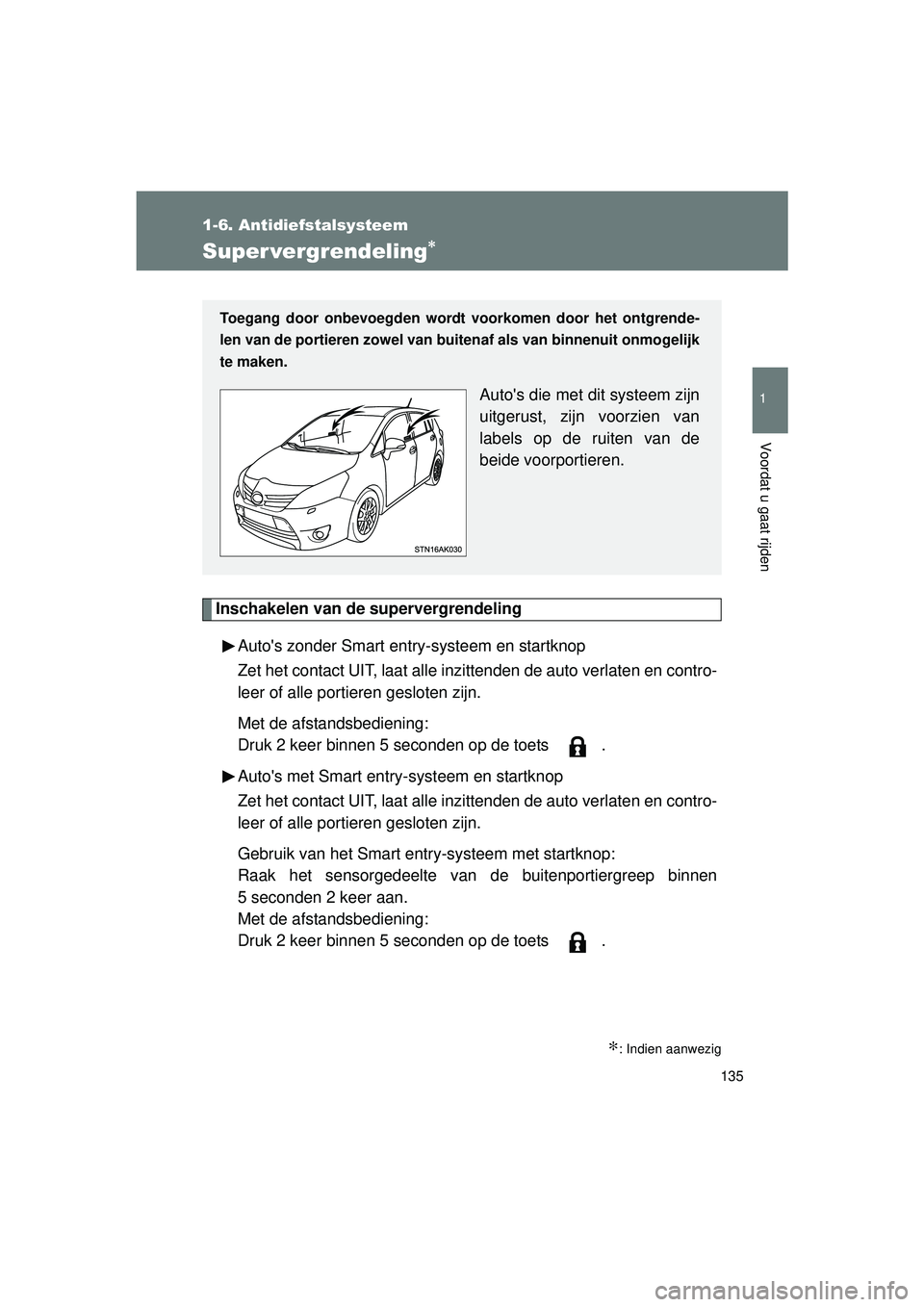 TOYOTA VERSO 2016 Instructieboekje (in Dutch) 135
1
1-6. Antidiefstalsysteem
Voordat u gaat rijden
VERSO_EE_OM64590E
Super vergrendeling∗
Inschakelen van de supervergrendelingAutos zonder Smart entry-systeem en startknop
Zet het contact UIT, l TOYOTA VERSO 2016 Instructieboekje (in Dutch) 135
1
1-6. Antidiefstalsysteem
Voordat u gaat rijden
VERSO_EE_OM64590E
Super vergrendeling∗
Inschakelen van de supervergrendelingAutos zonder Smart entry-systeem en startknop
Zet het contact UIT, l