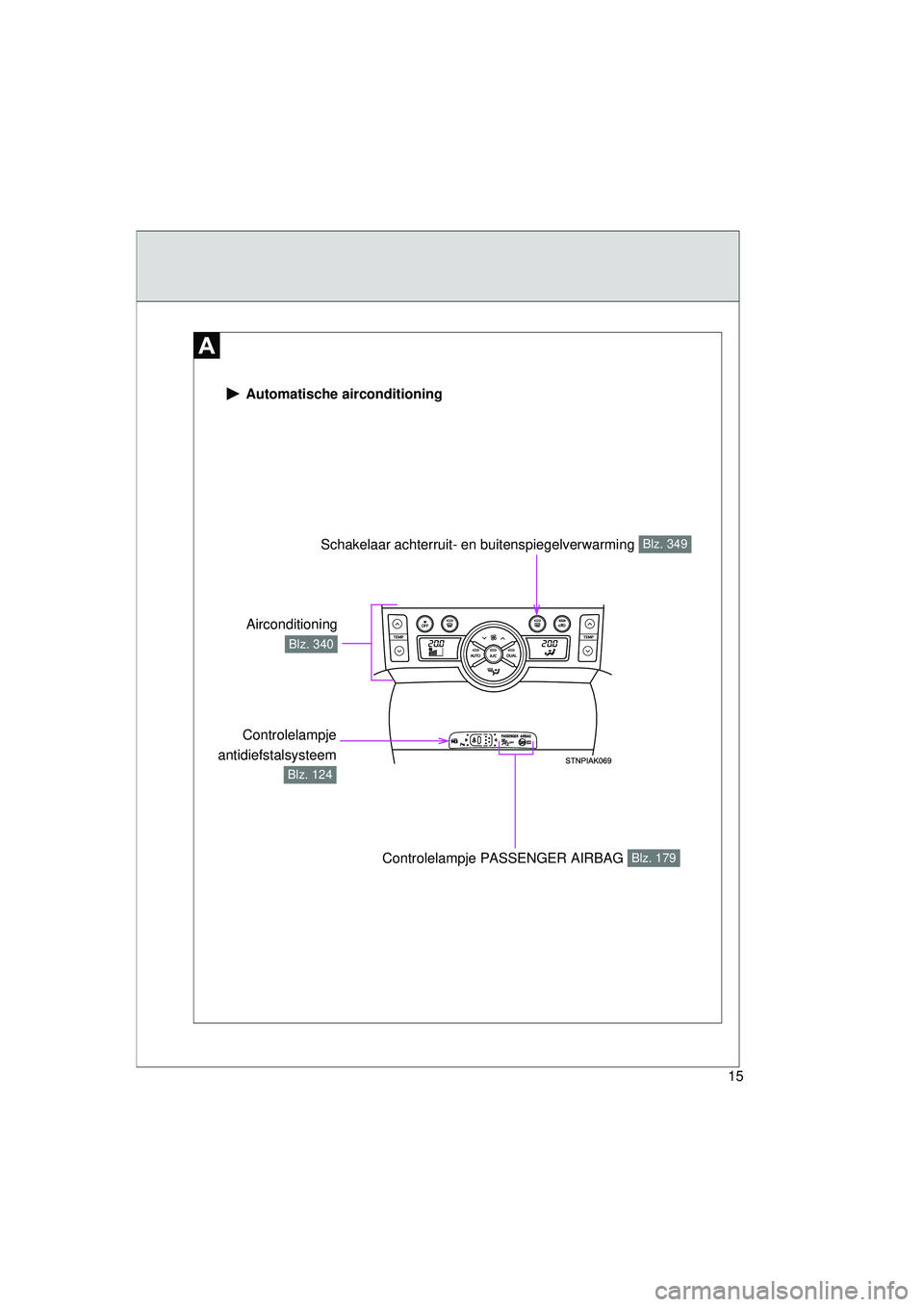 TOYOTA VERSO 2016  Instructieboekje (in Dutch) 15
VERSO_EE_OM64590E
 Automatische airconditioning
Controlelampje
antidiefstalsysteem
Blz. 124
Schakelaar achterruit- en buitenspiegelverwarming Blz. 349
Controlelampje PASSENGER AIRBAG Blz. 179
Airco