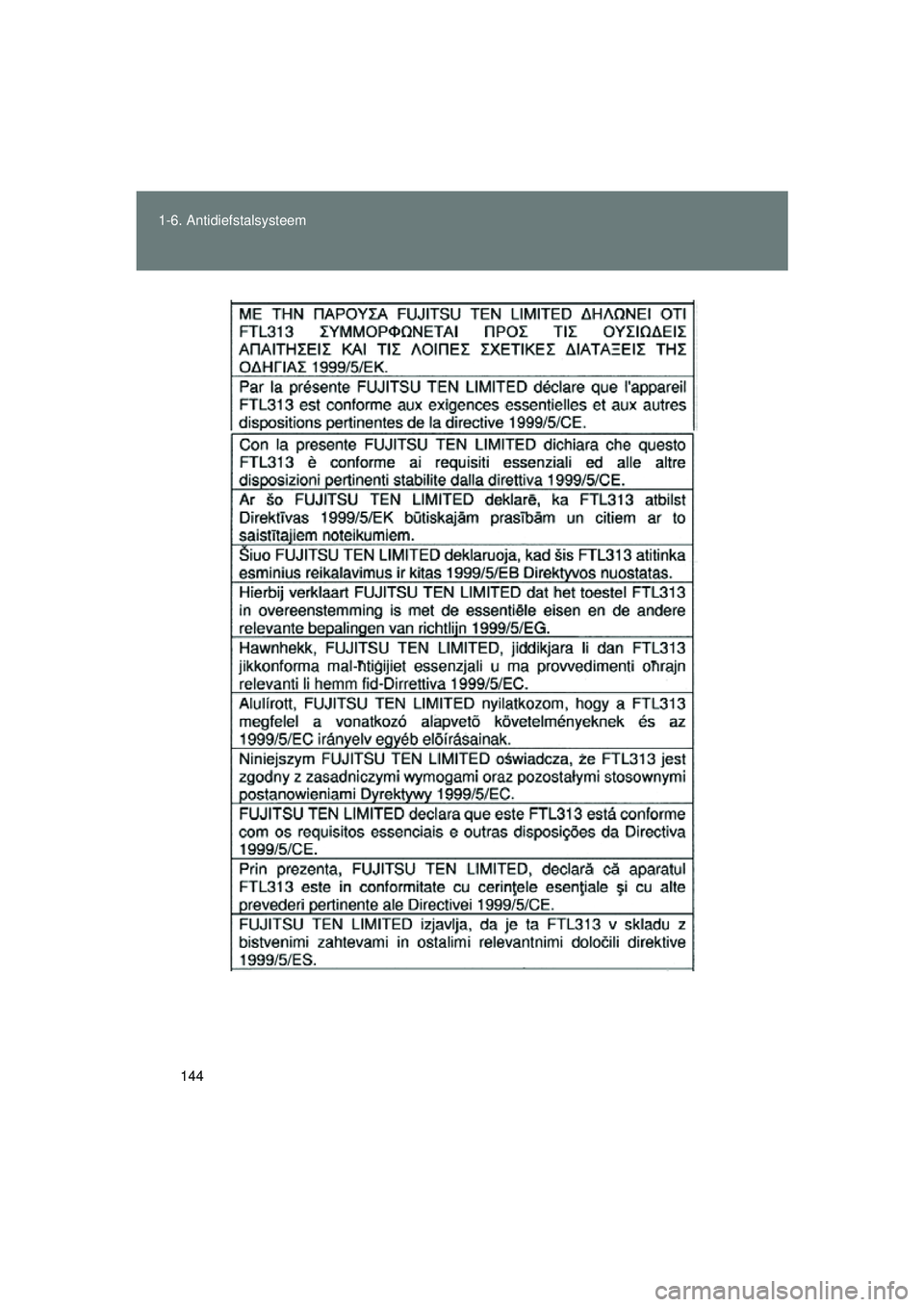 TOYOTA VERSO 2016 Instructieboekje (in Dutch) 144
1-6. Antidiefstalsysteem
VERSO_EE_OM64590E
VERSO_OM_Europe_OM64590E.book Page 144 Thursday, November 19, 2015 3:49 PM TOYOTA VERSO 2016 Instructieboekje (in Dutch) 144
1-6. Antidiefstalsysteem
VERSO_EE_OM64590E
VERSO_OM_Europe_OM64590E.book Page 144 Thursday, November 19, 2015 3:49 PM