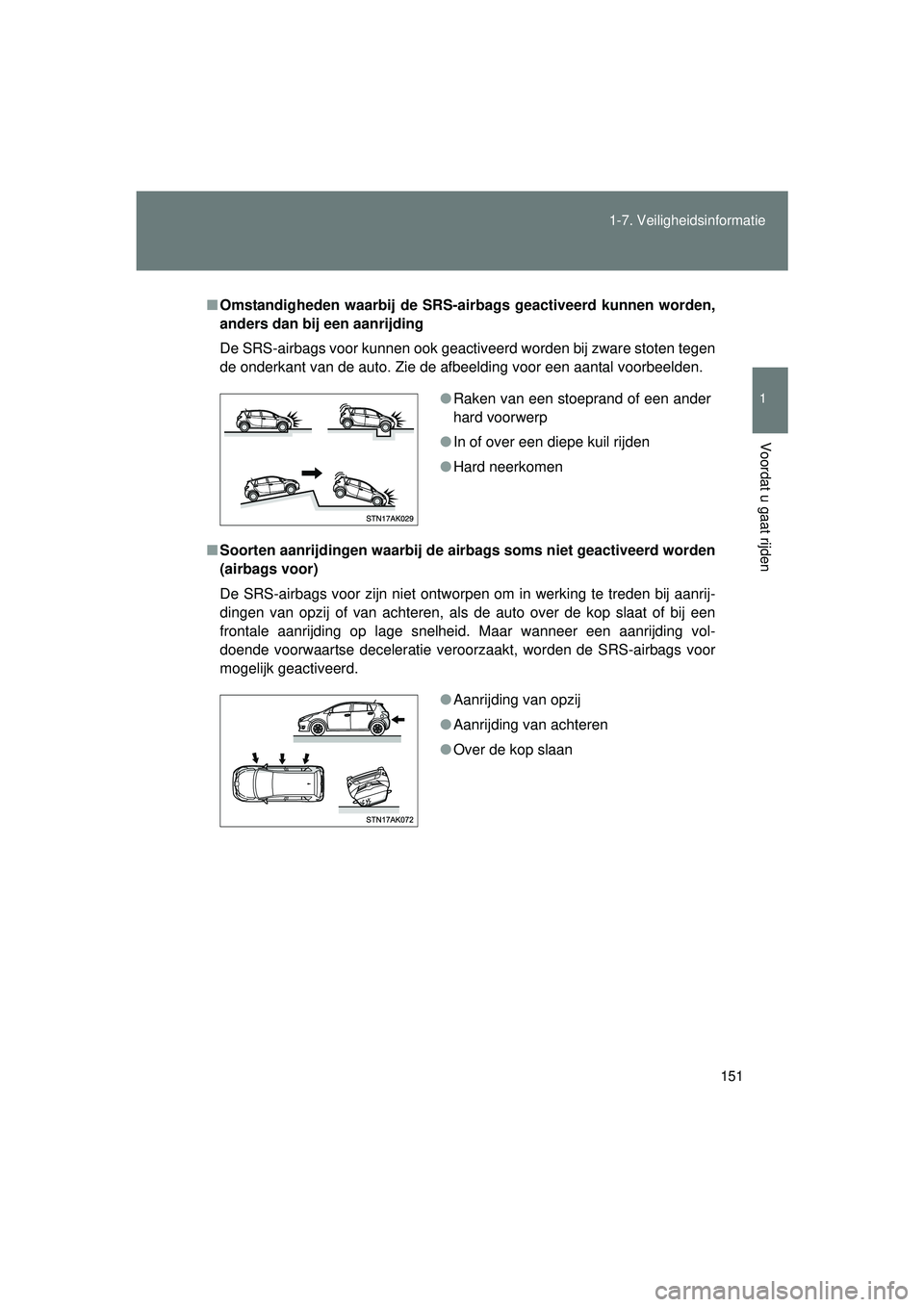 TOYOTA VERSO 2016 Instructieboekje (in Dutch) 151
1-7. Veiligheidsinformatie
1
Voordat u gaat rijden
VERSO_EE_OM64590E
■
Omstandigheden waarbij de SRS-ai rbags geactiveerd kunnen worden,
anders dan bij een aanrijding
De SRS-airbags voor kunnen TOYOTA VERSO 2016 Instructieboekje (in Dutch) 151
1-7. Veiligheidsinformatie
1
Voordat u gaat rijden
VERSO_EE_OM64590E
■
Omstandigheden waarbij de SRS-ai rbags geactiveerd kunnen worden,
anders dan bij een aanrijding
De SRS-airbags voor kunnen